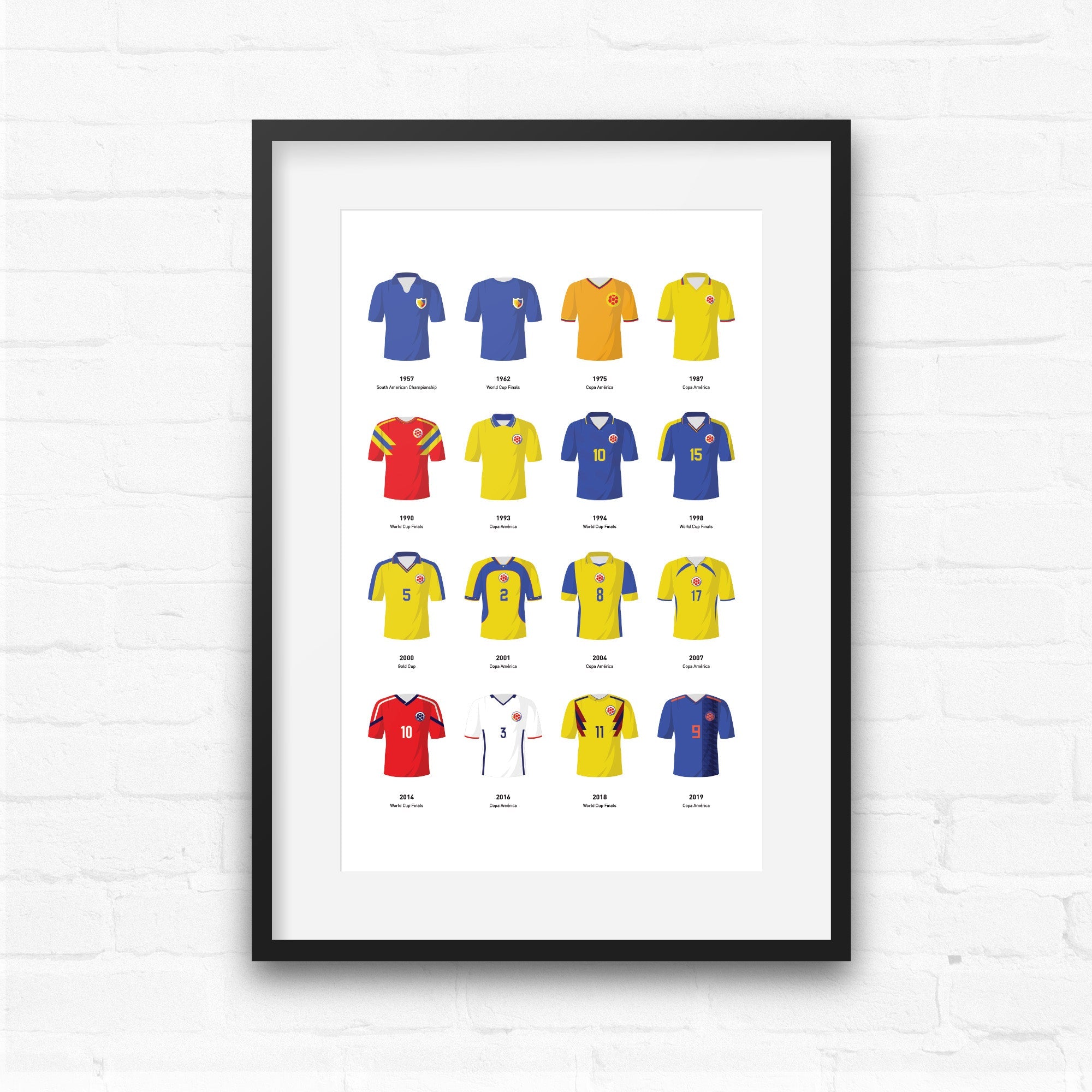 Colombia Classic Kits Football Team Print Good Team On Paper