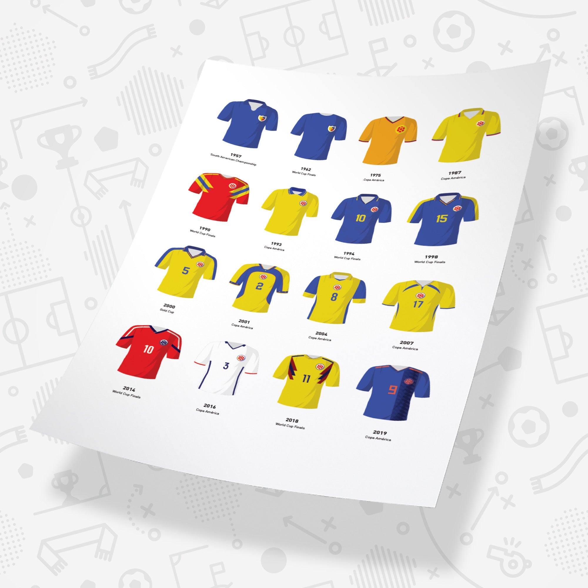 Colombia Classic Kits Football Team Print Good Team On Paper