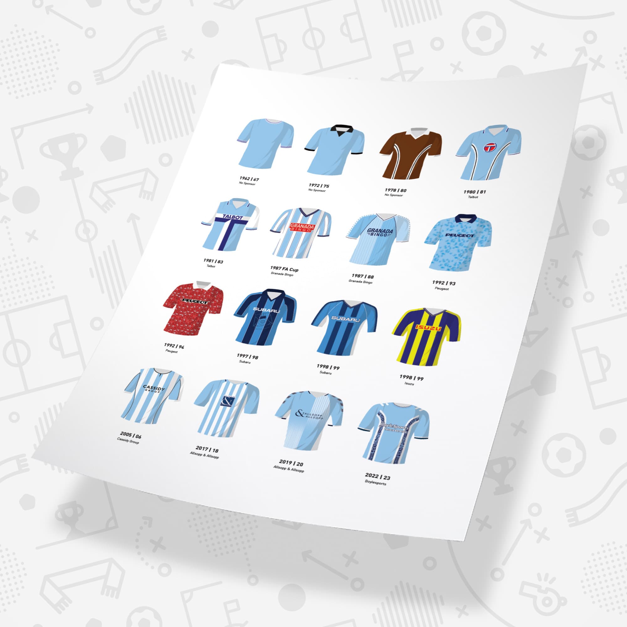 Coventry Ultimate Football Fan Box Good Team On Paper
