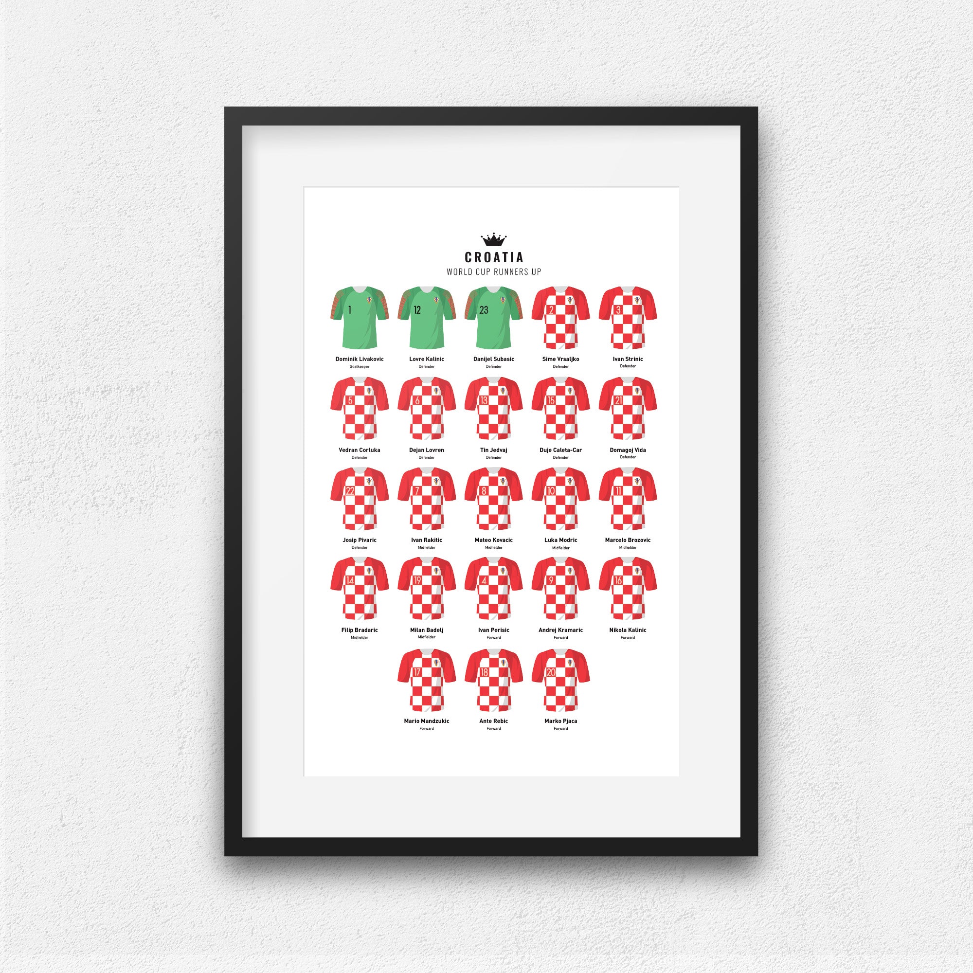 Croatia 2018 World Cup Final Football Team Print Good Team On Paper