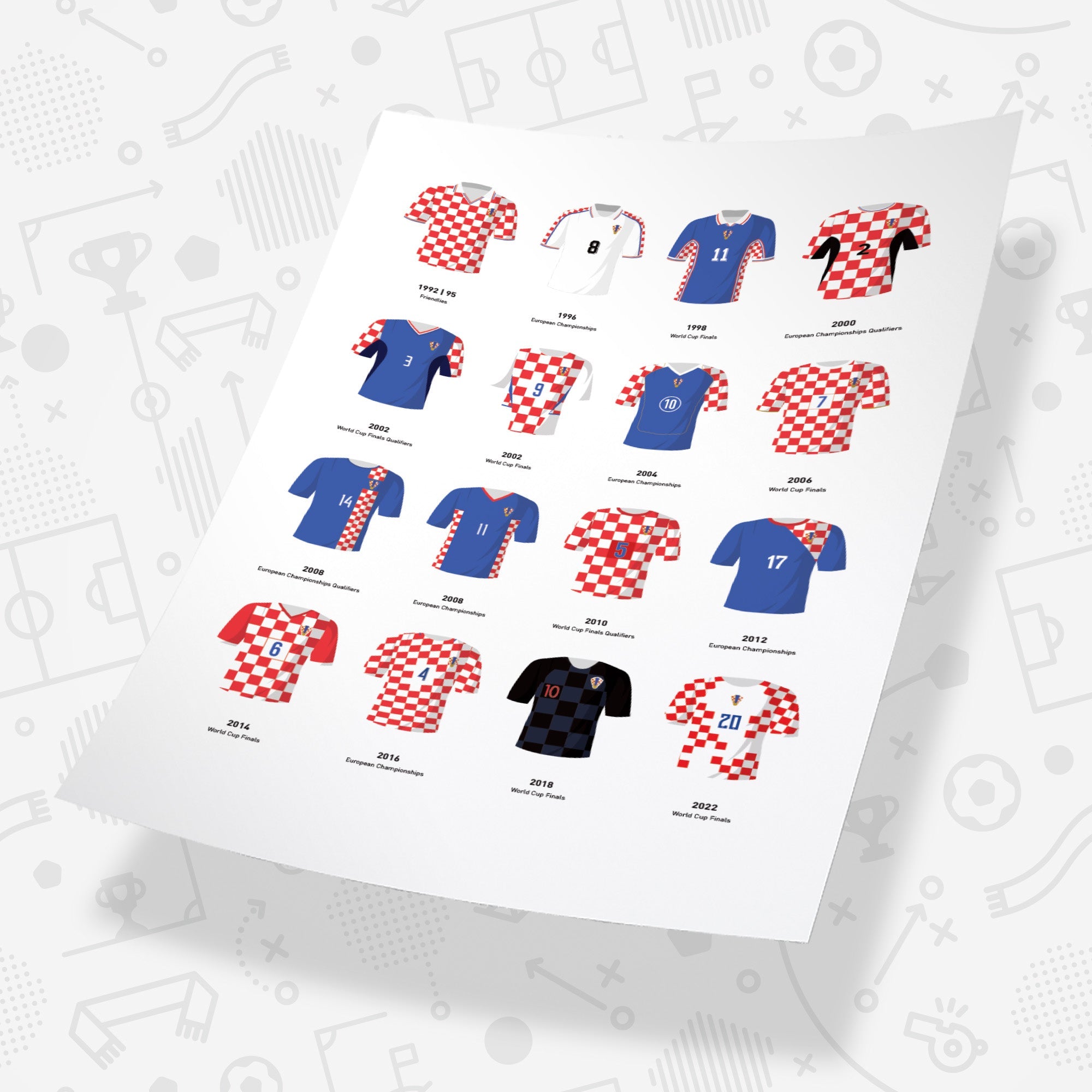 Croatia Classic Kits Football Team Print Good Team On Paper