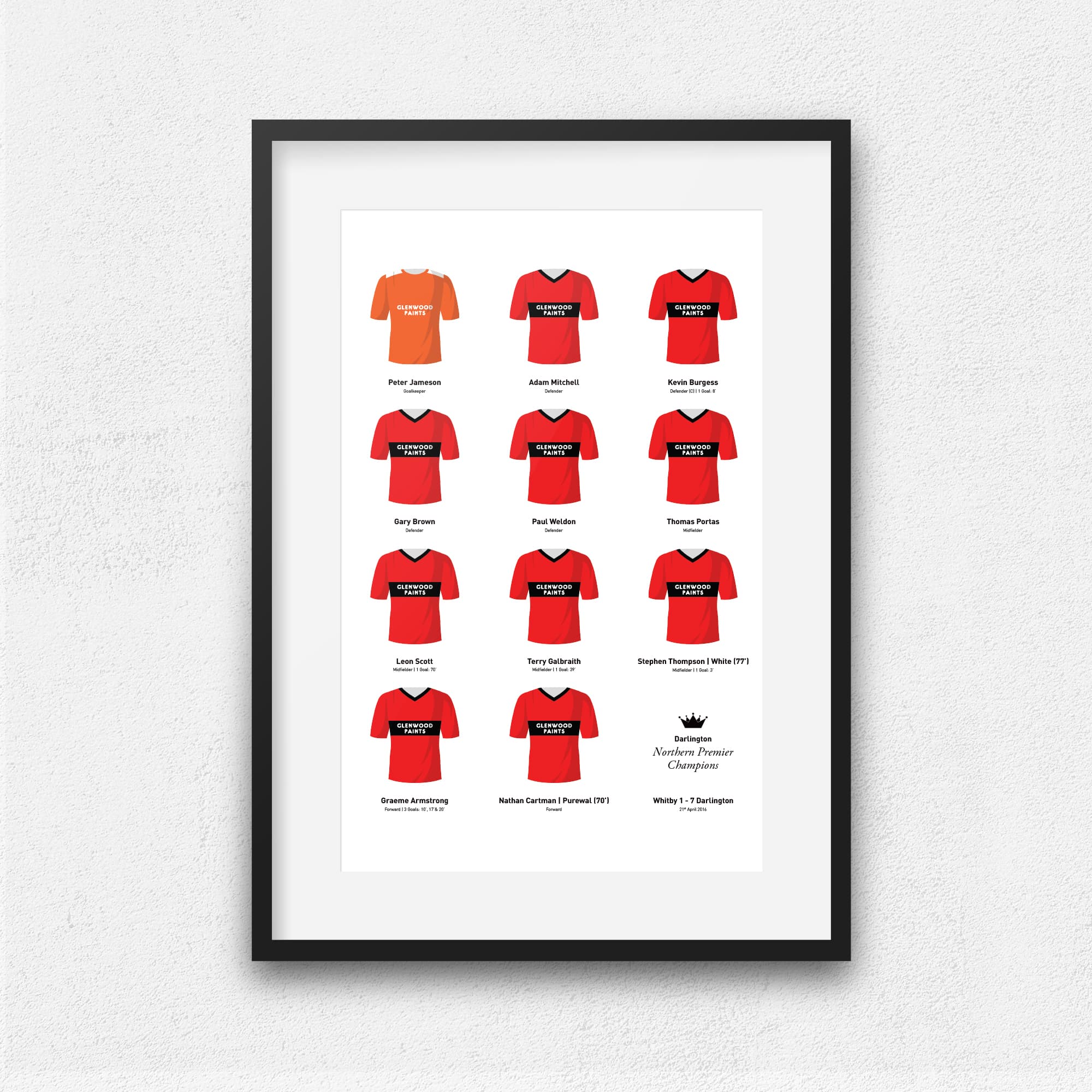 Darlington 2016 Northern Premier Champions Football Team Print Good Team On Paper