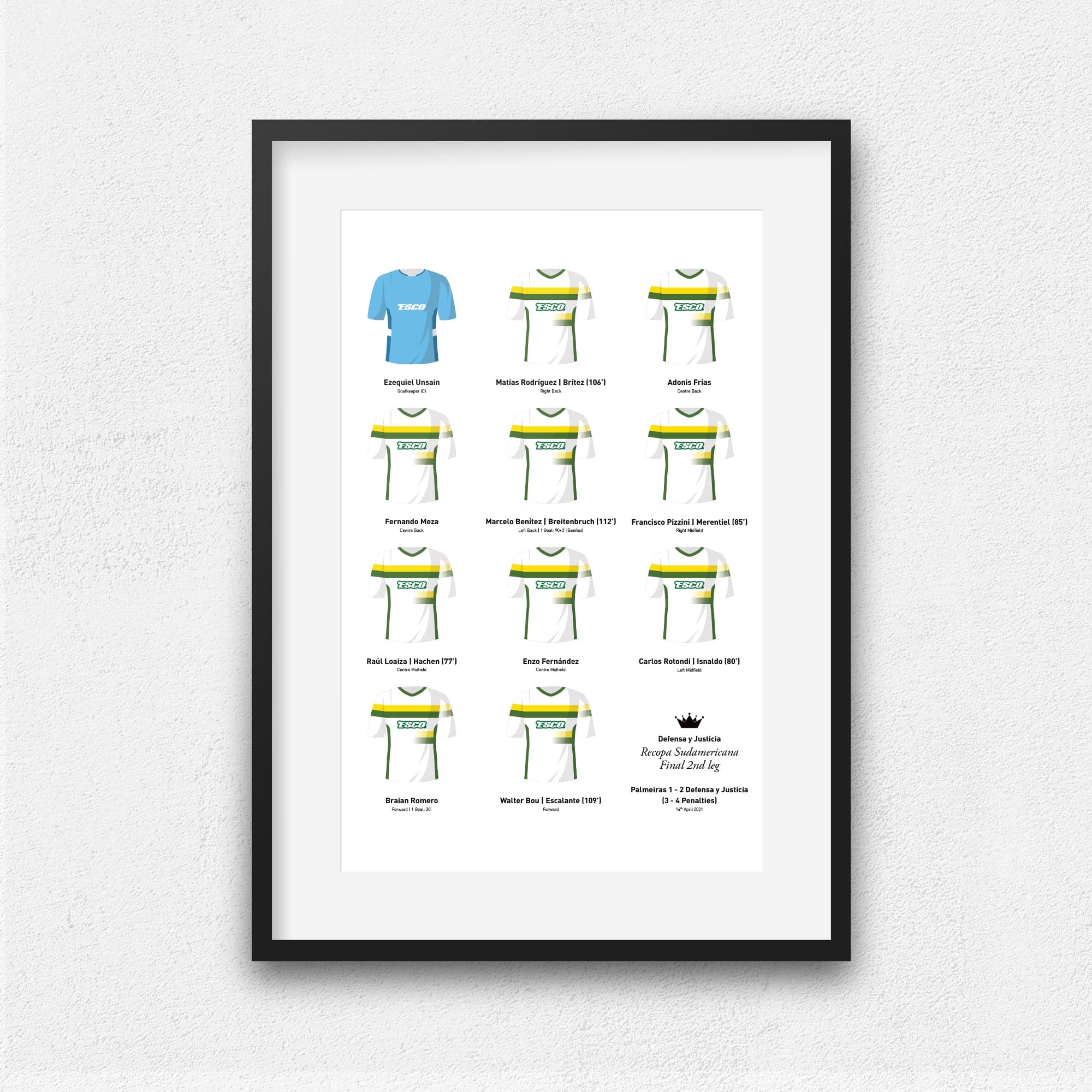 Defensa y Justicia 2021 Recopa Sudamericana Winners Football Team Print Good Team On Paper