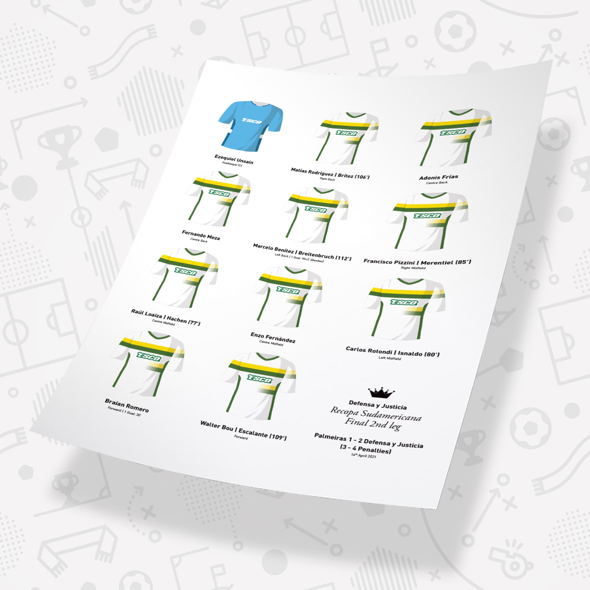 Defensa y Justicia 2021 Recopa Sudamericana Winners Football Team Print Good Team On Paper