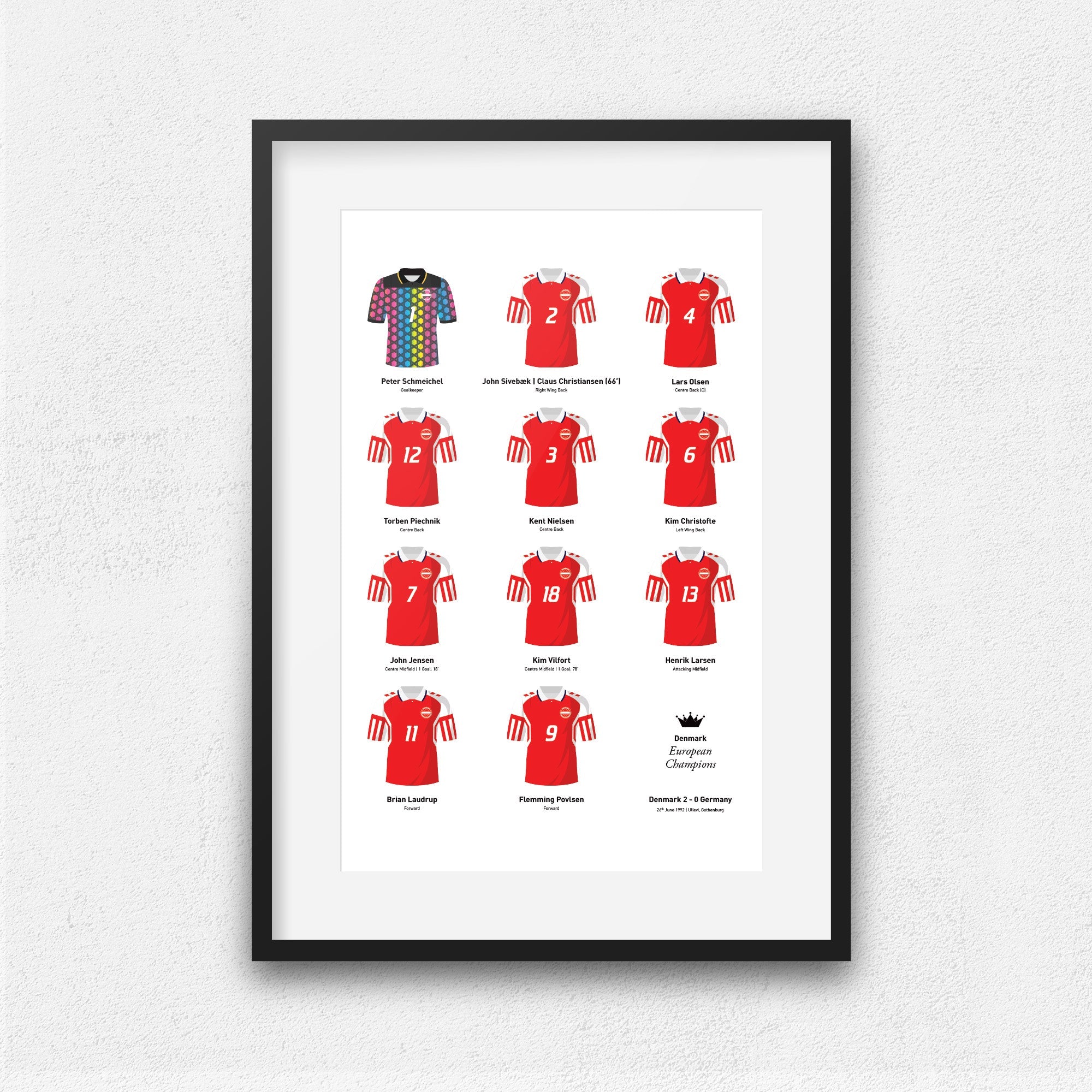 Denmark 1992 European Champions Football Team Print Good Team On Paper