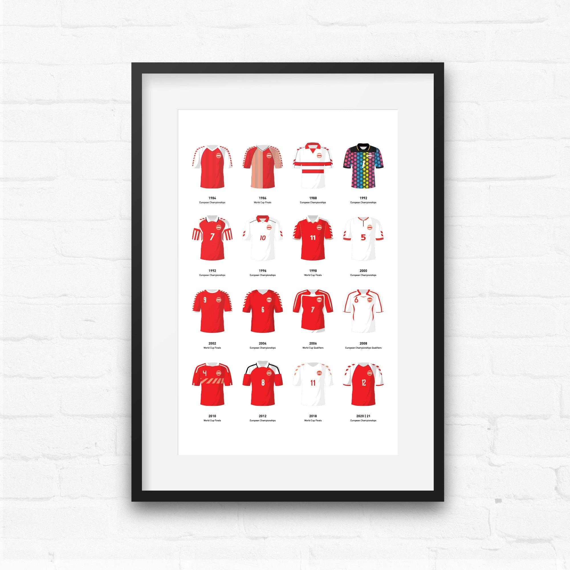 Denmark Classic Kits Football Team Print Good Team On Paper