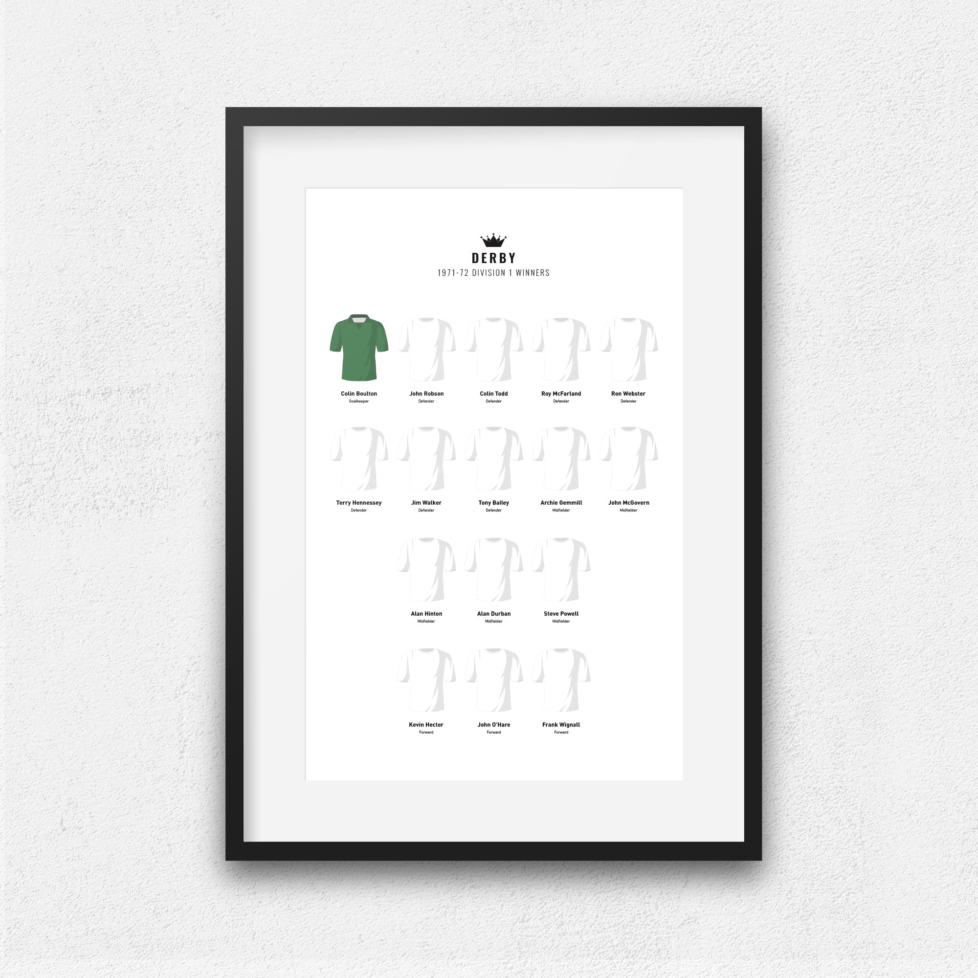 Derby 1971 Division 1 Winners Football Team Print Good Team On Paper