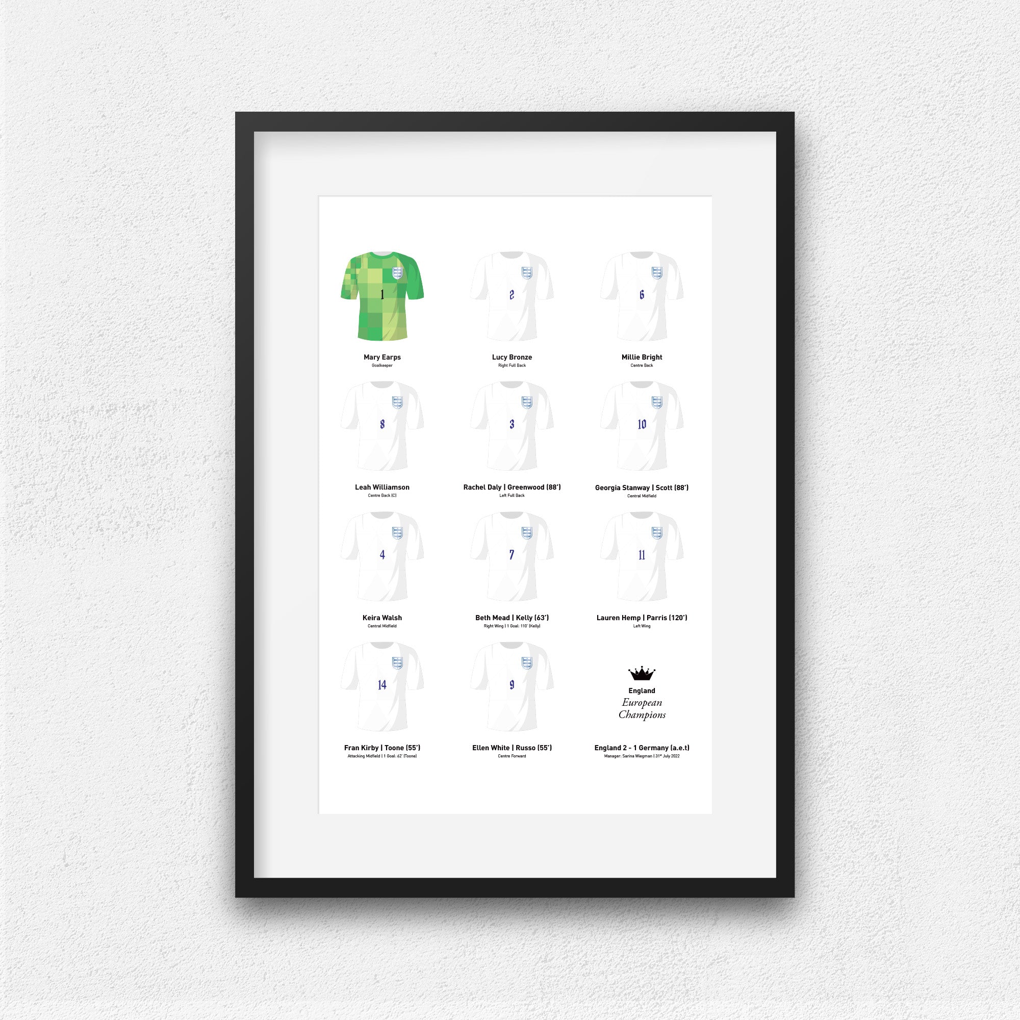 England Women 2022 European Champions Football Team Print Good Team On Paper