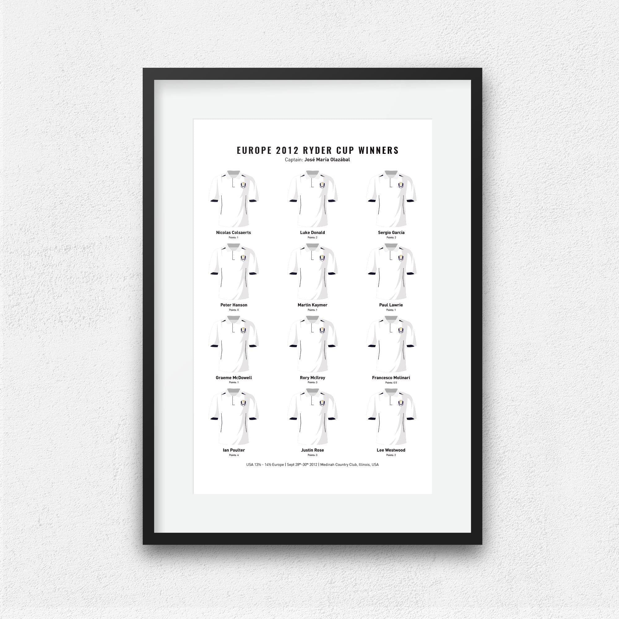 Europe 2012 Ryder Cup Winners Print Good Team On Paper