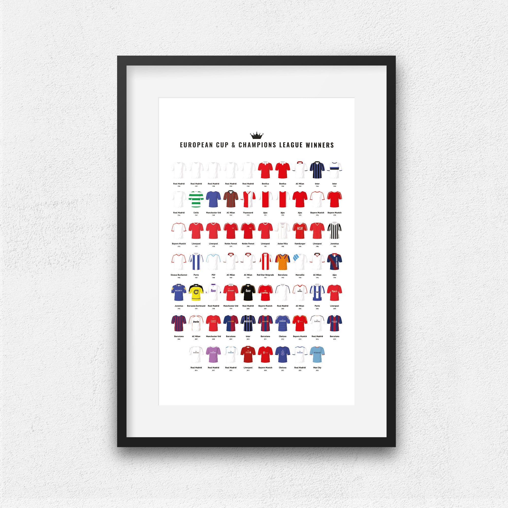 European Champions Football Team Print Good Team On Paper