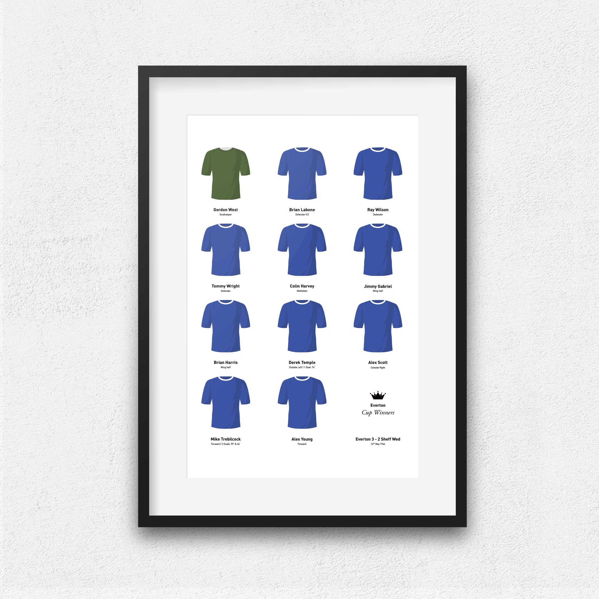 Everton 1966 Cup Winners Football Team Print Good Team On Paper