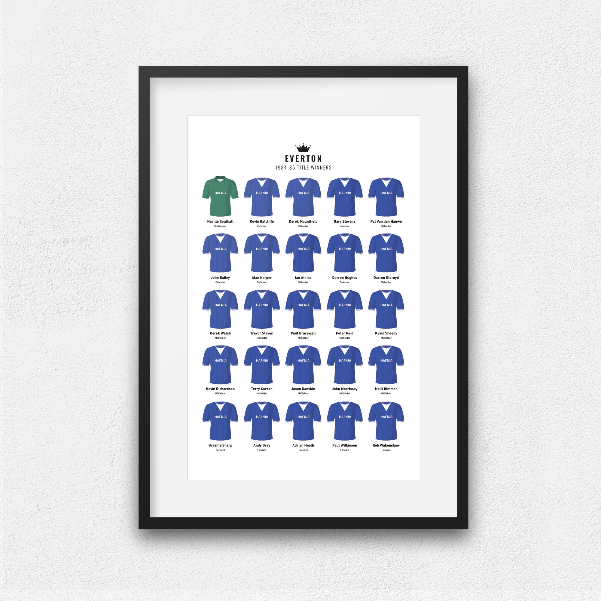 Everton 1985 Title Winners Football Team Print Good Team On Paper