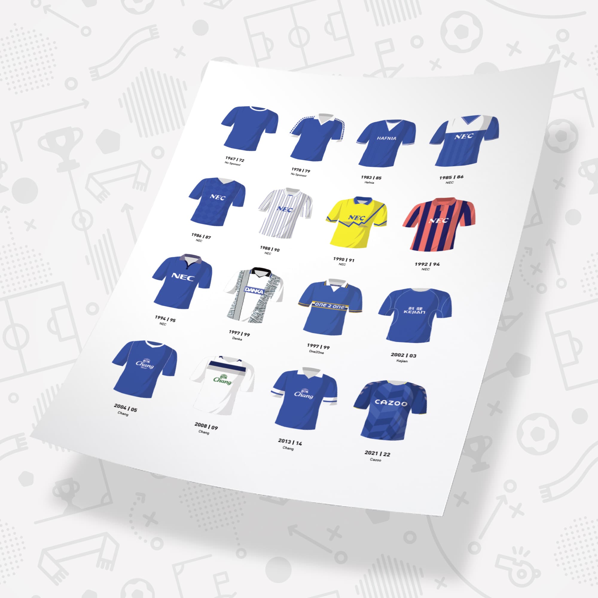 Everton Classic Kits Football Team Print Good Team On Paper
