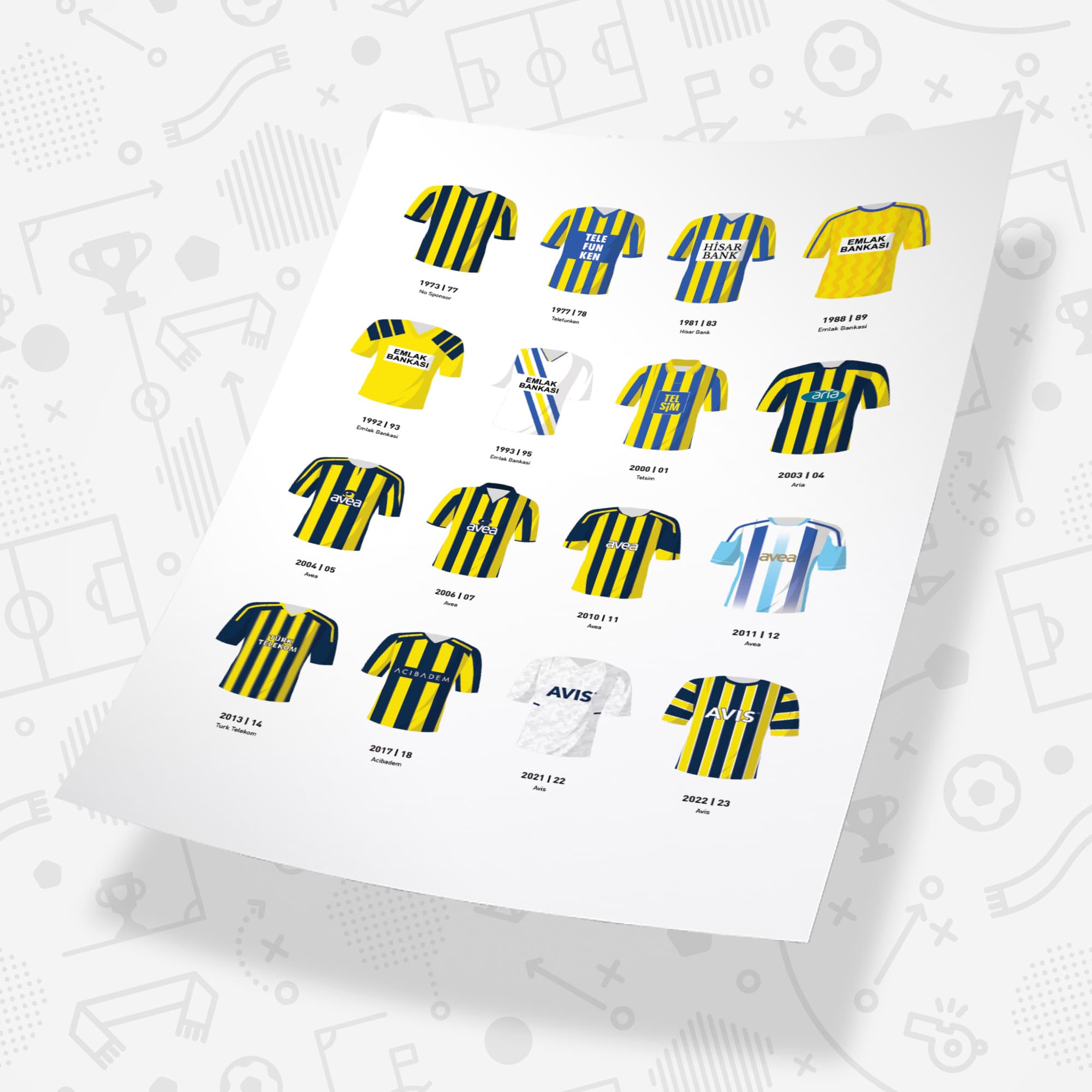 Fenerbahce Classic Kits Football Team Print Good Team On Paper