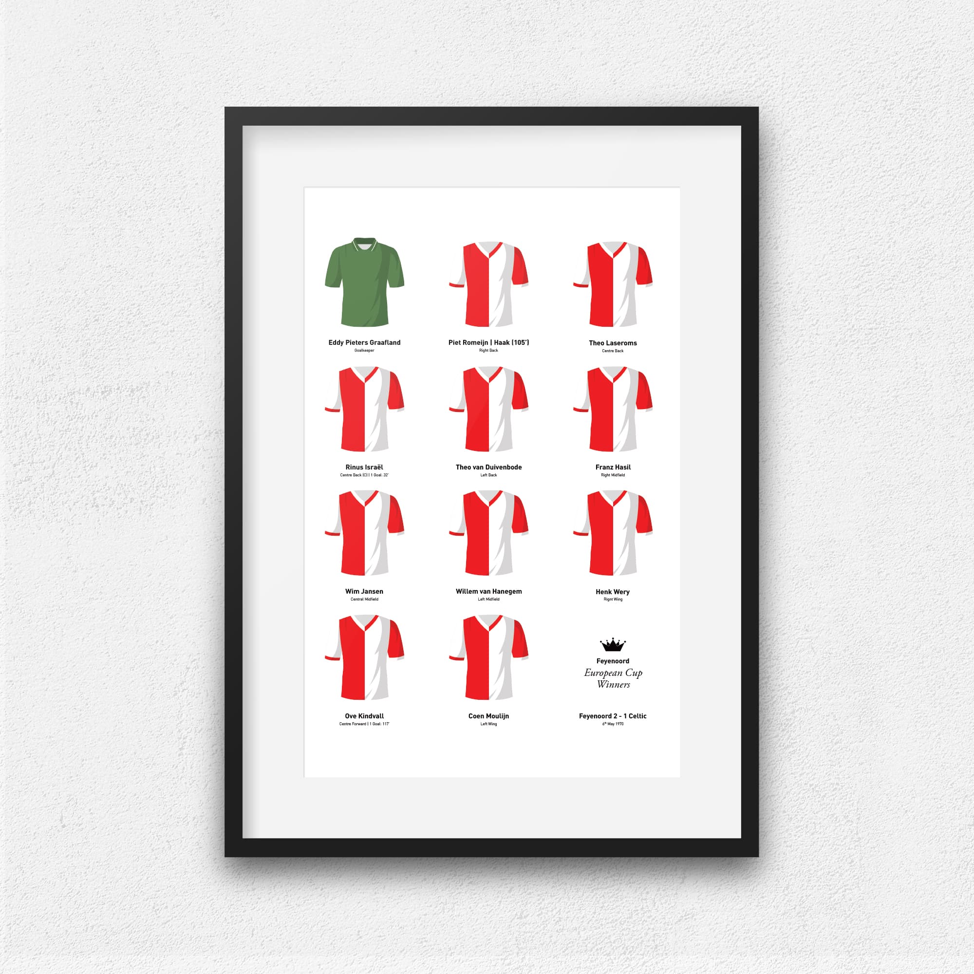 Feyenoord 1970 European Champions Football Team Print Good Team On Paper