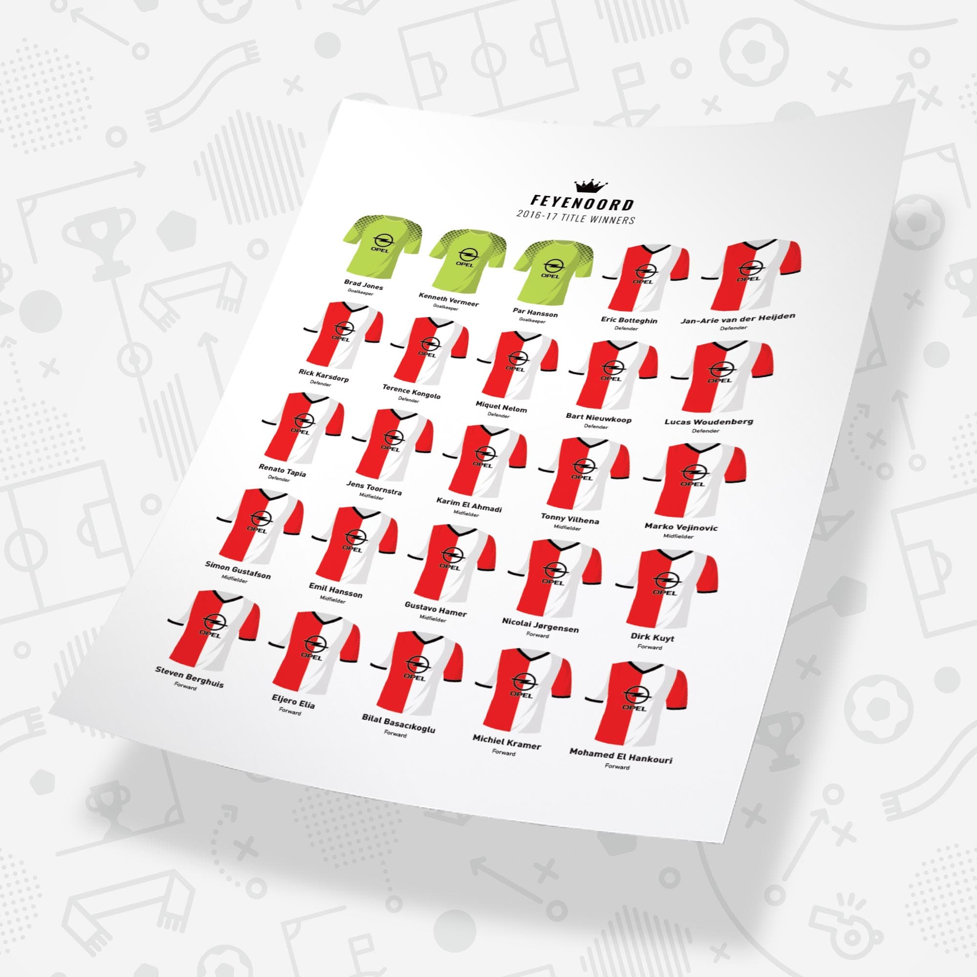 Feyenoord 2017 Title Winners Football Team Print Good Team On Paper