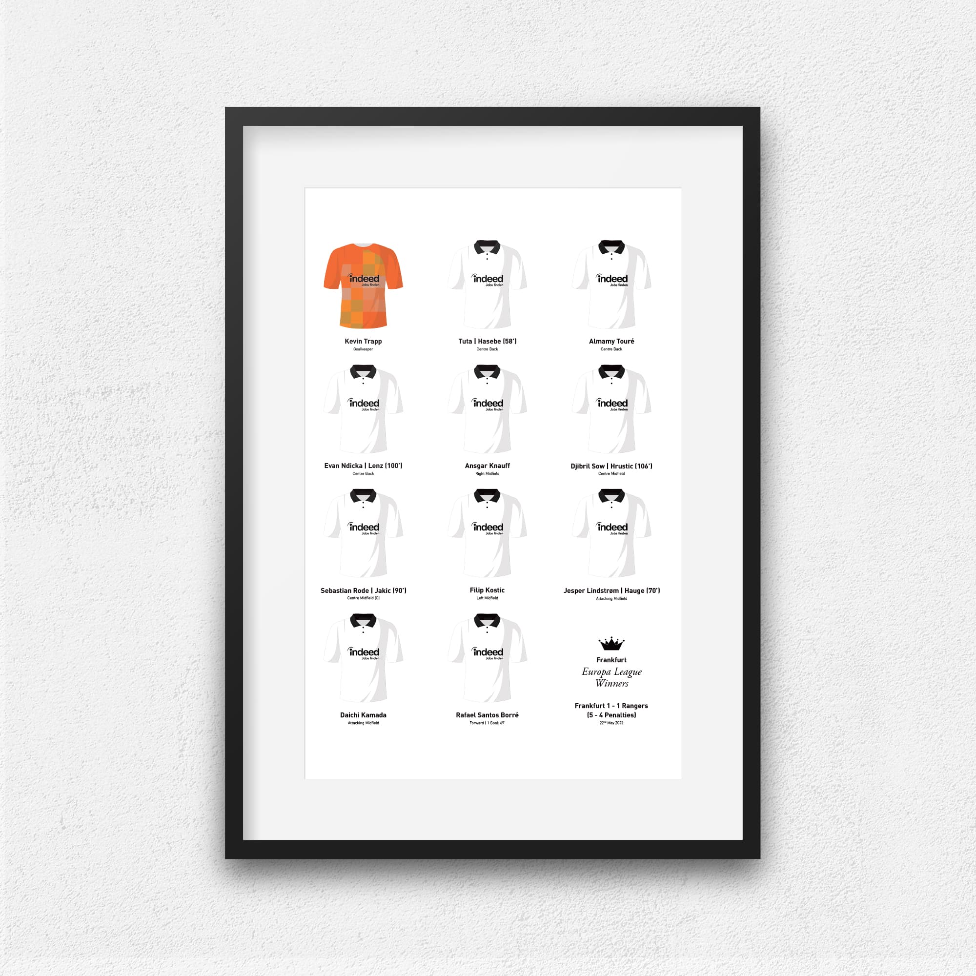 Frankfurt 2022 Europa League Winners Football Team Print Good Team On Paper