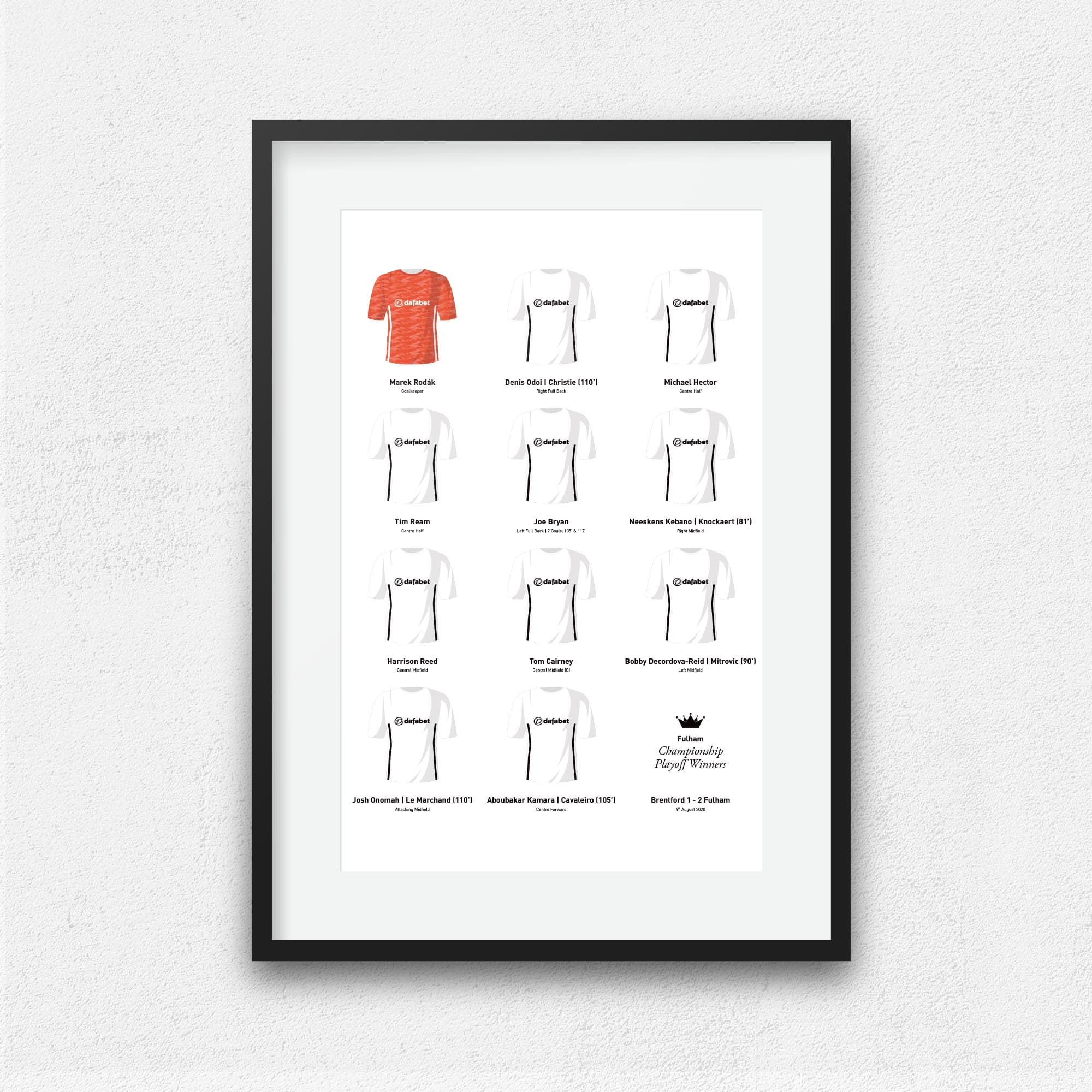 Fulham 2020 Championship Playoff Winners Football Team Print Good Team On Paper