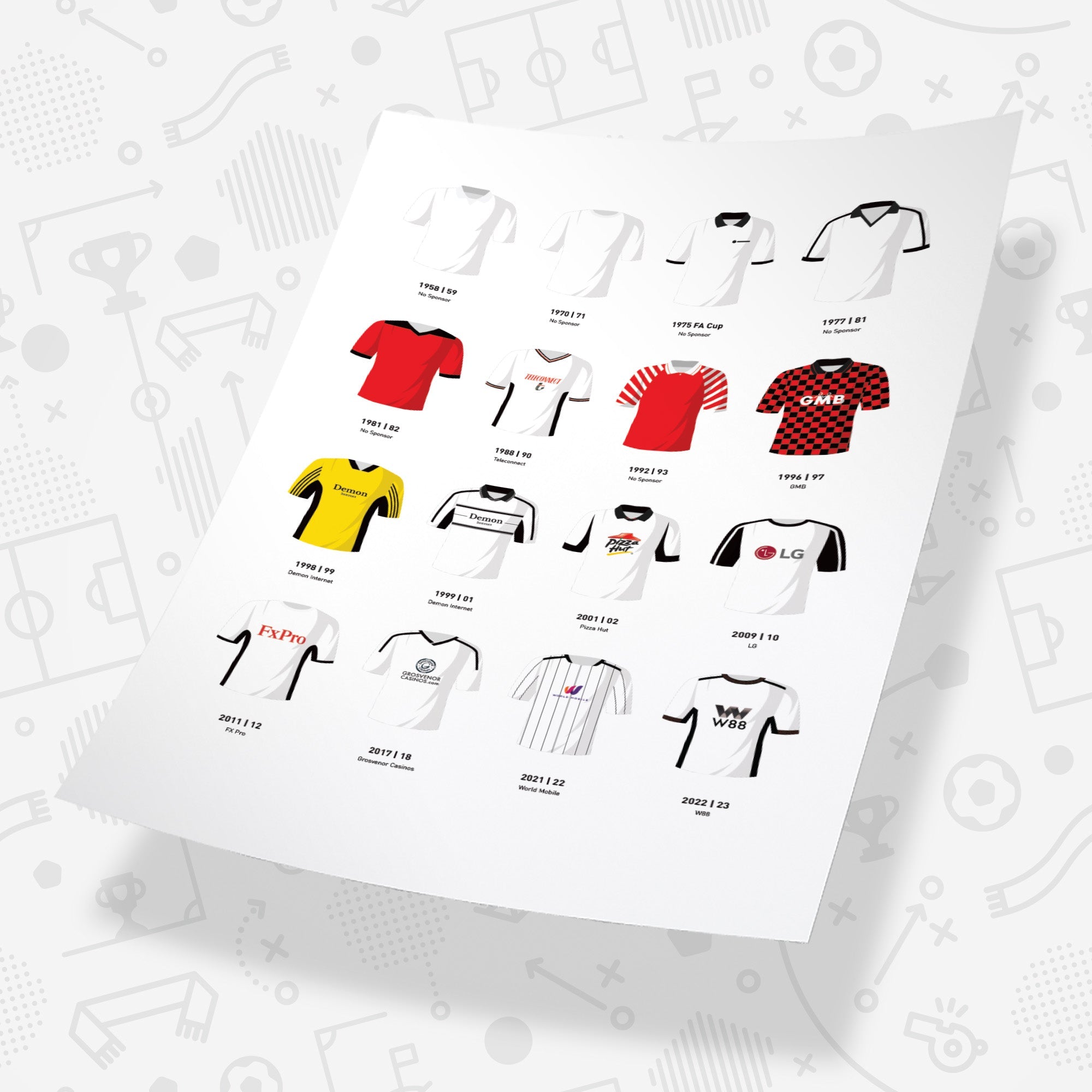 Fulham Classic Kits Football Team Print Good Team On Paper