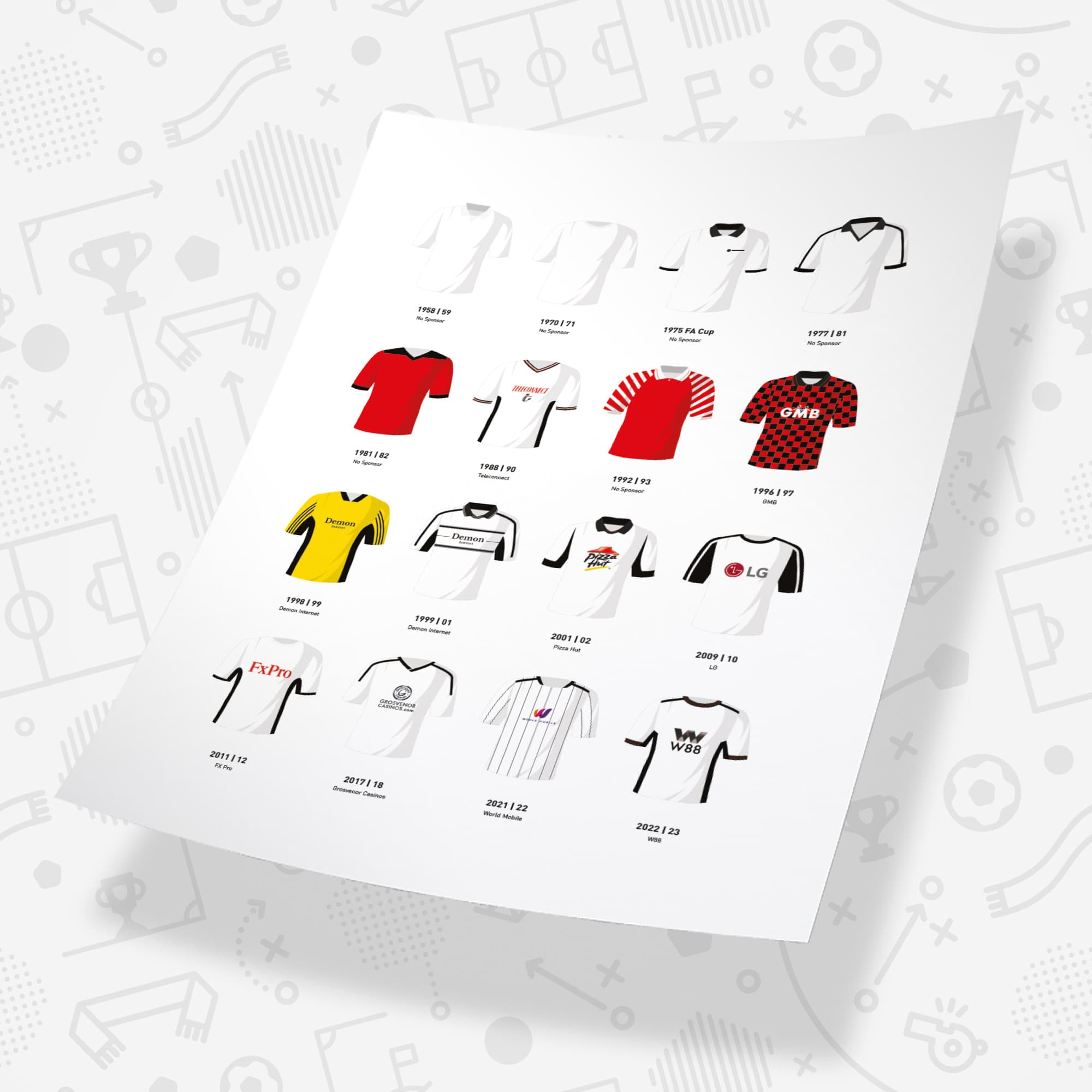Fulham Ultimate Football Fan Box Good Team On Paper