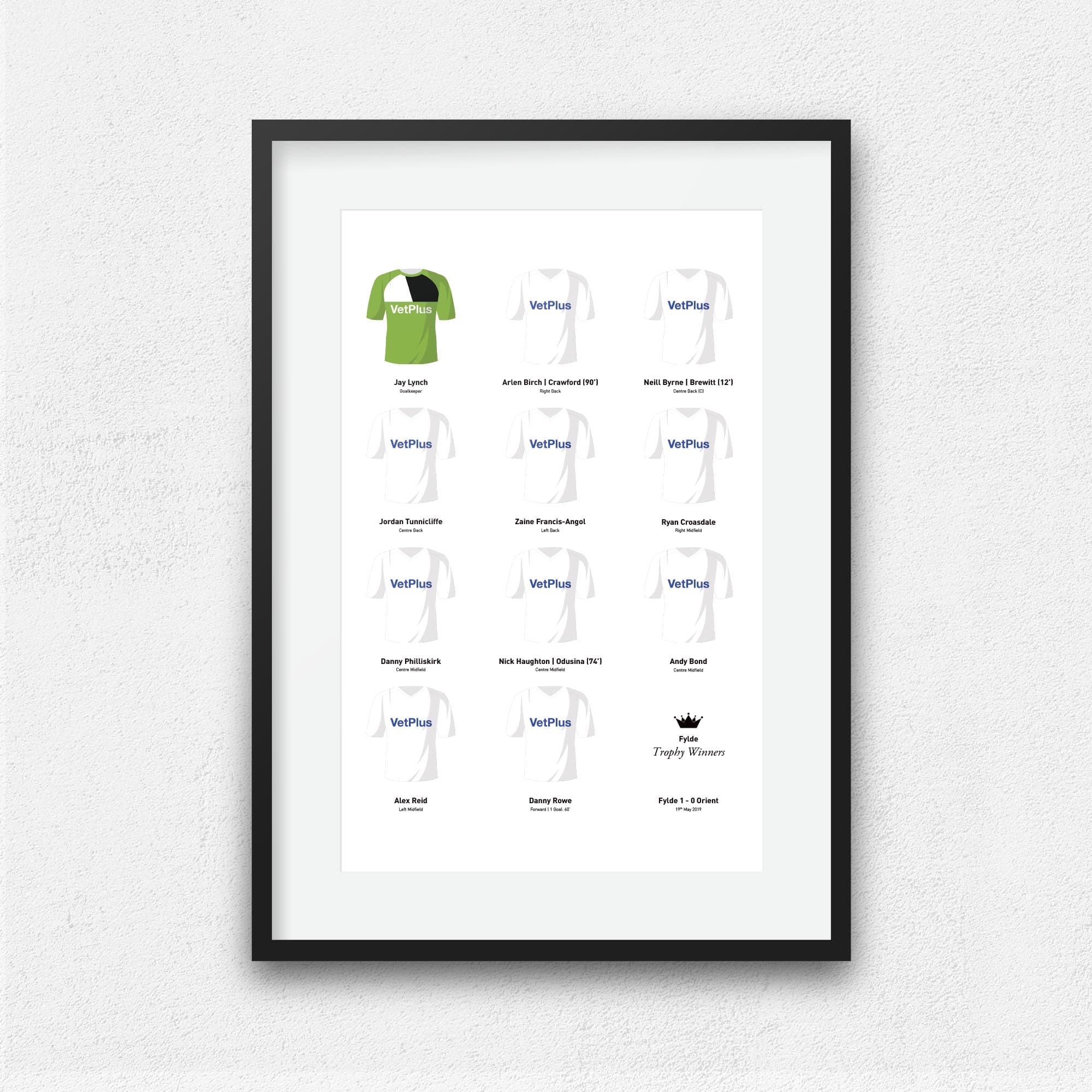 Fylde 2019 Trophy Winners Football Team Print Good Team On Paper