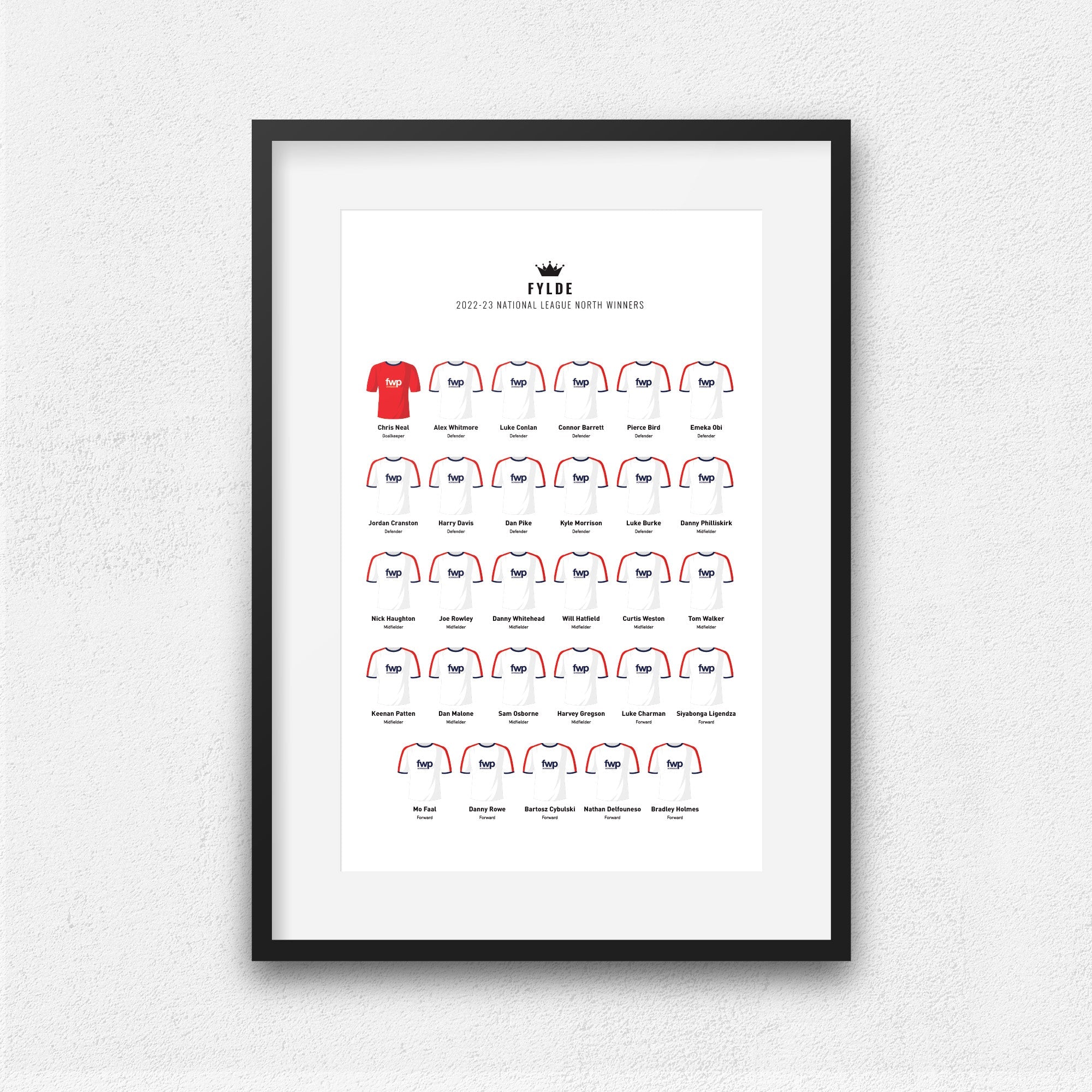 Fylde 2023 National League North Winners Football Team Print Good Team On Paper