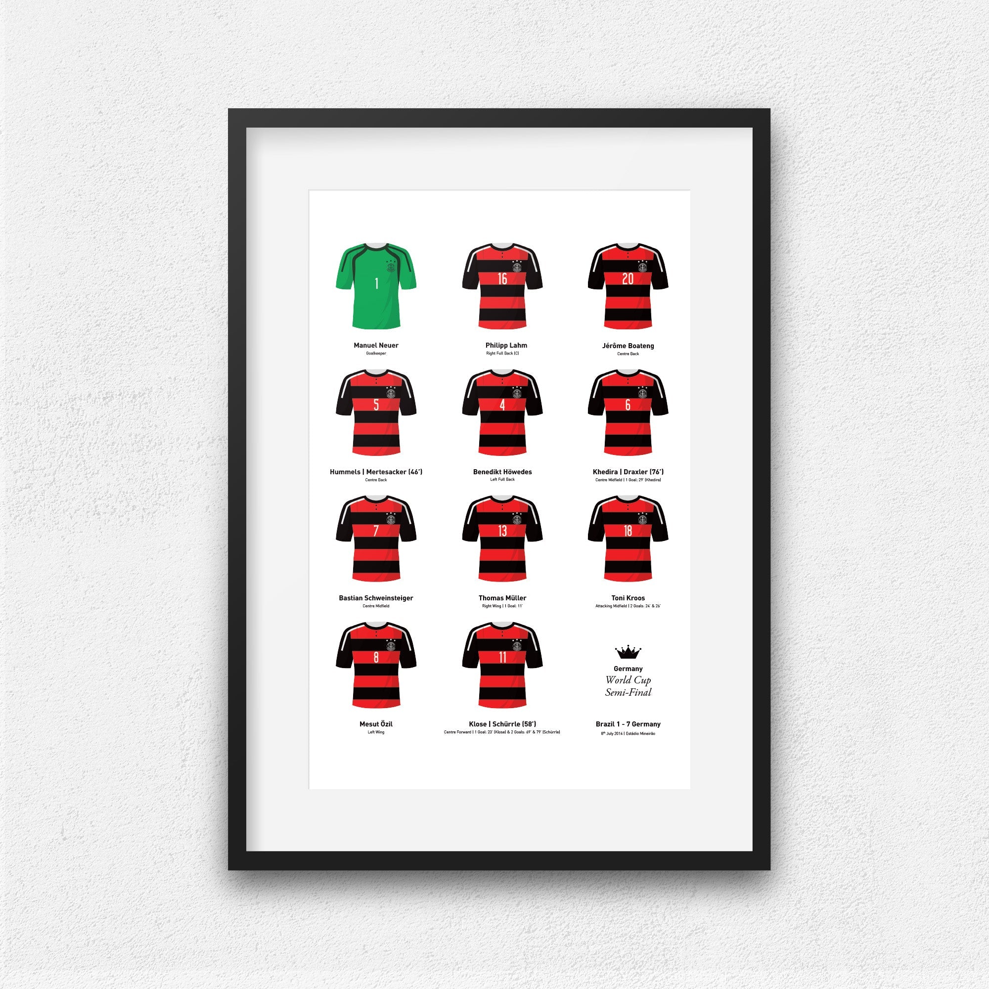 Germany 2014 World Cup Semi-Final Football Team Print Good Team On Paper