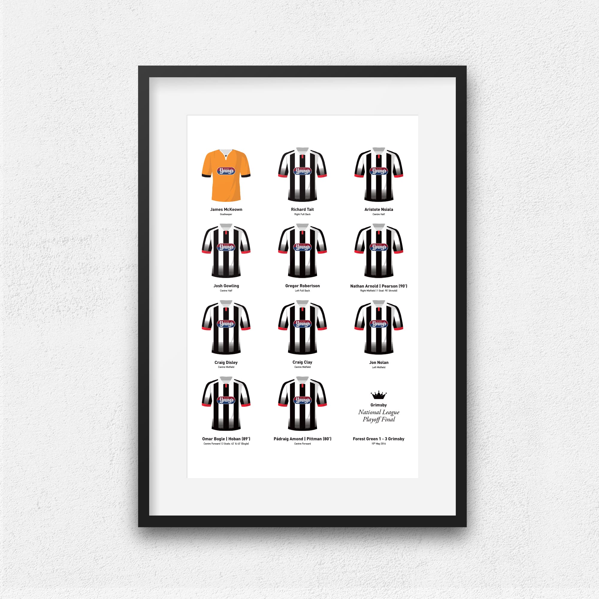 Grimsby 2016 Conference Playoff Winners Football Team Print Good Team On Paper