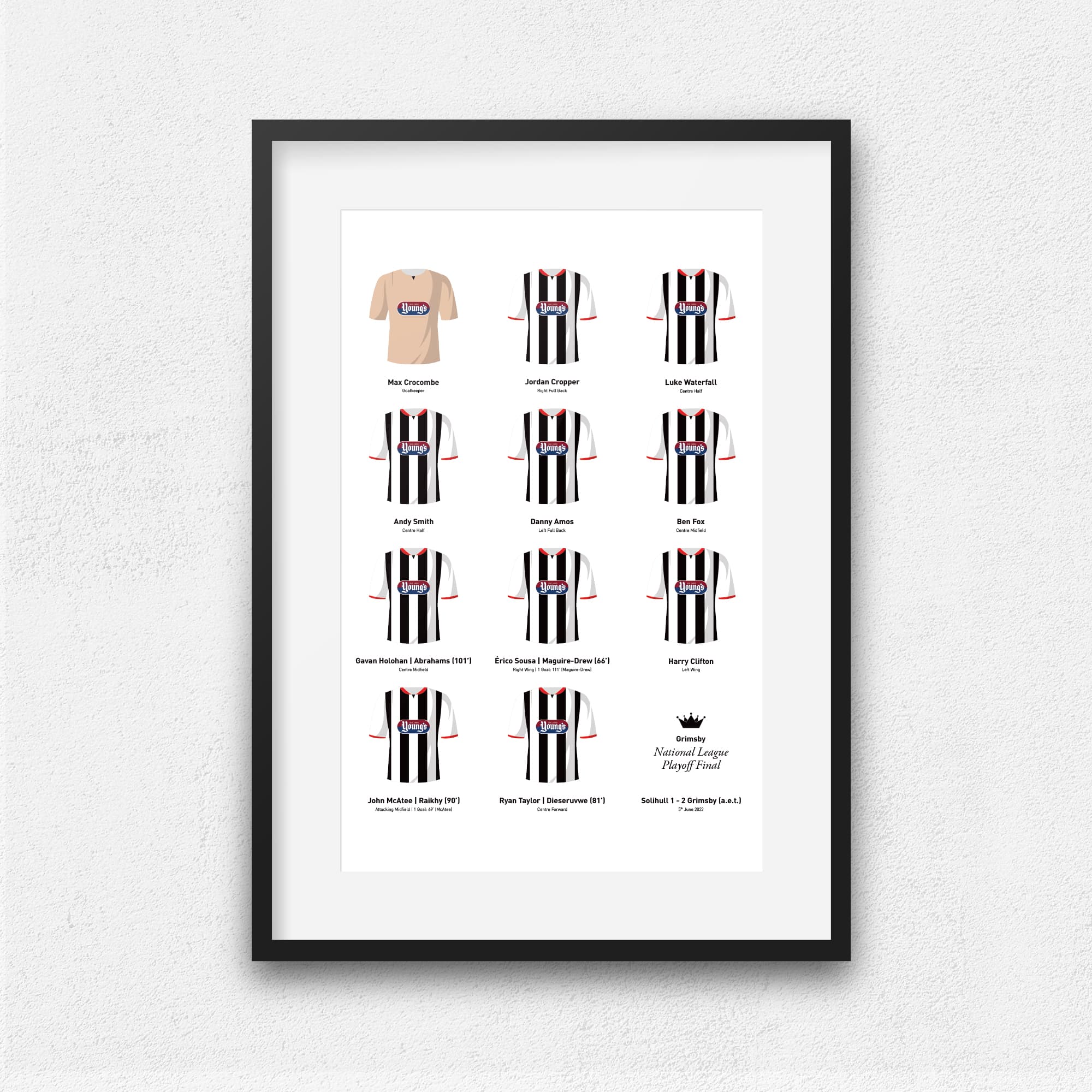 Grimsby 2022 National League Playoff Winners Football Team Print Good Team On Paper