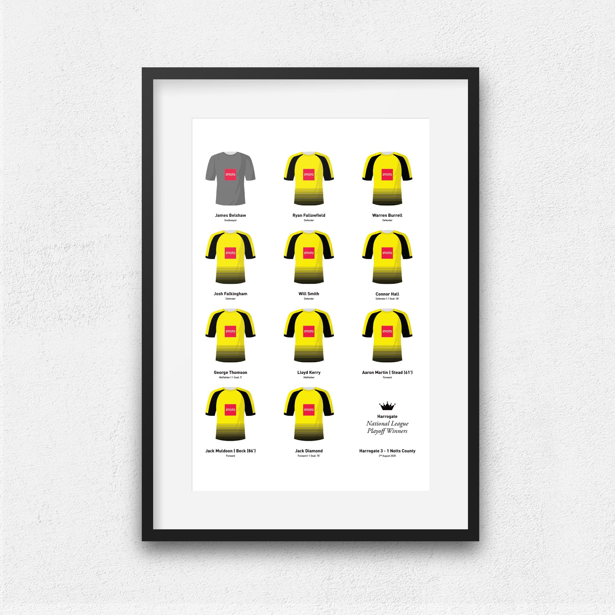 Harrogate 2020 National League Playoff Final Football Team Print Good Team On Paper