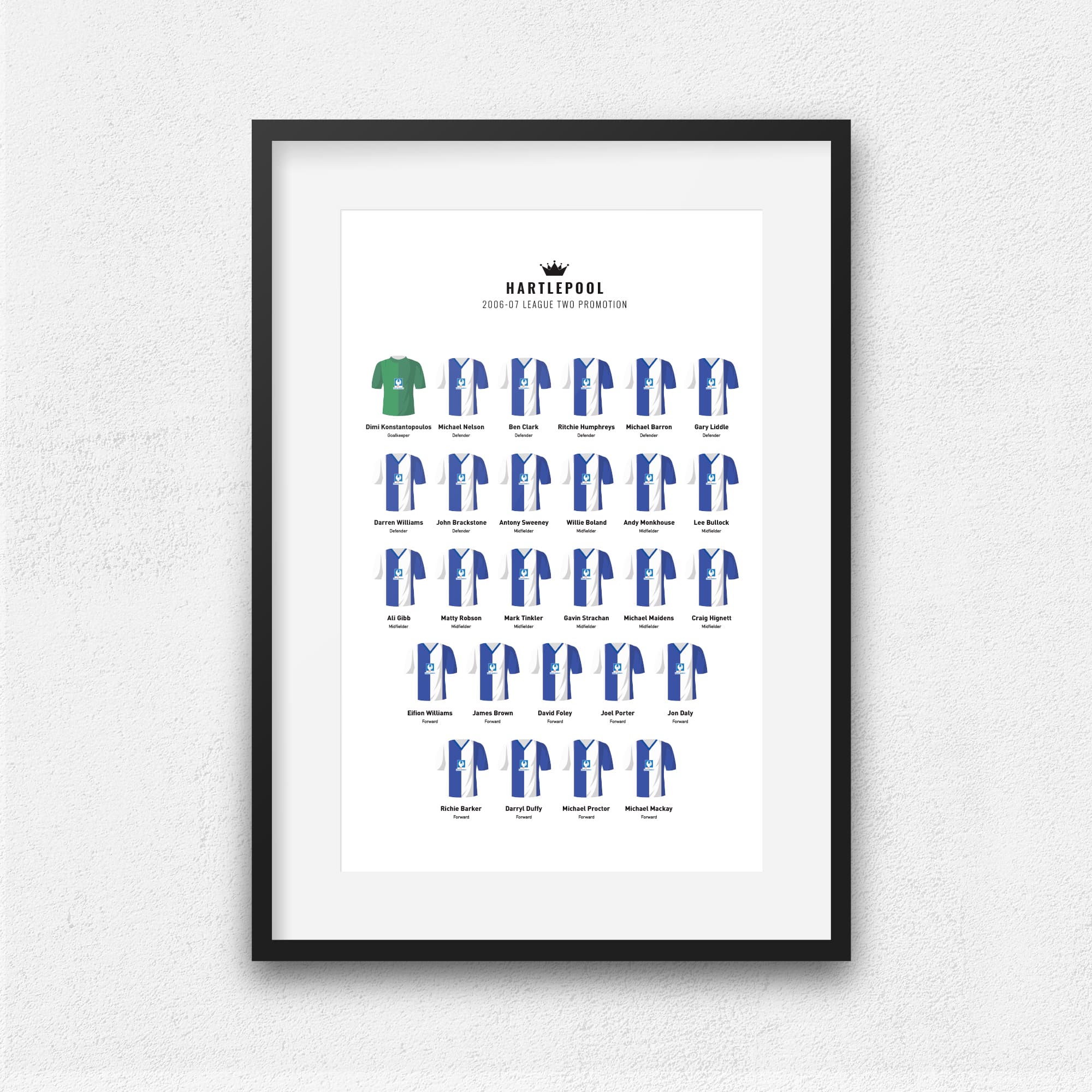 Hartlepool 2007 League 2 Promotion Winners Football Team Print Good Team On Paper