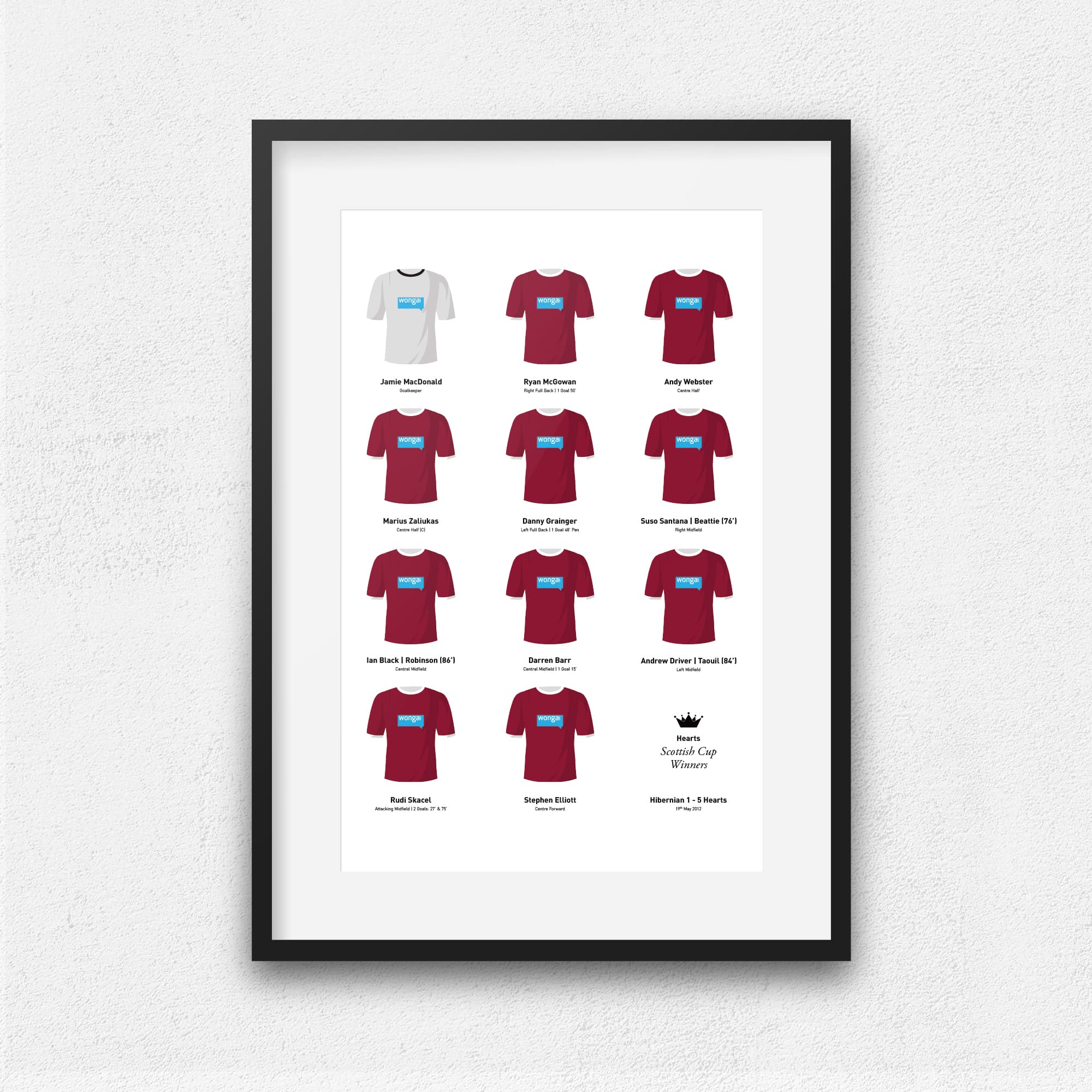 Hearts 2012 Scottish Cup Winners Football Team Print Good Team On Paper