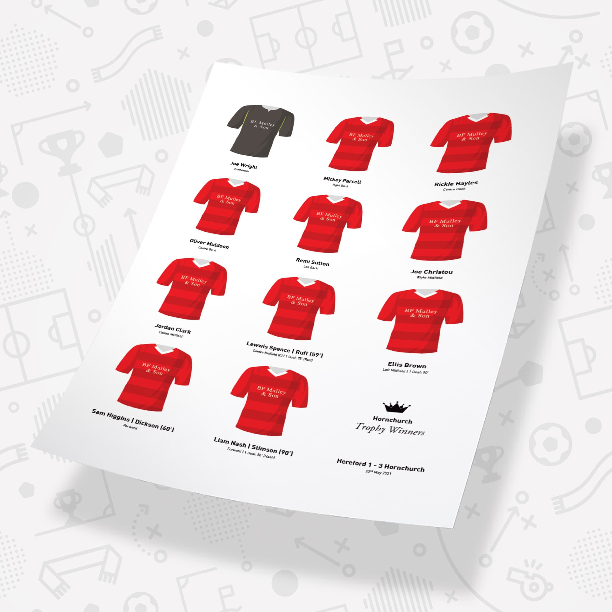 Hornchurch 2021 Trophy Winners Football Team Print Good Team On Paper