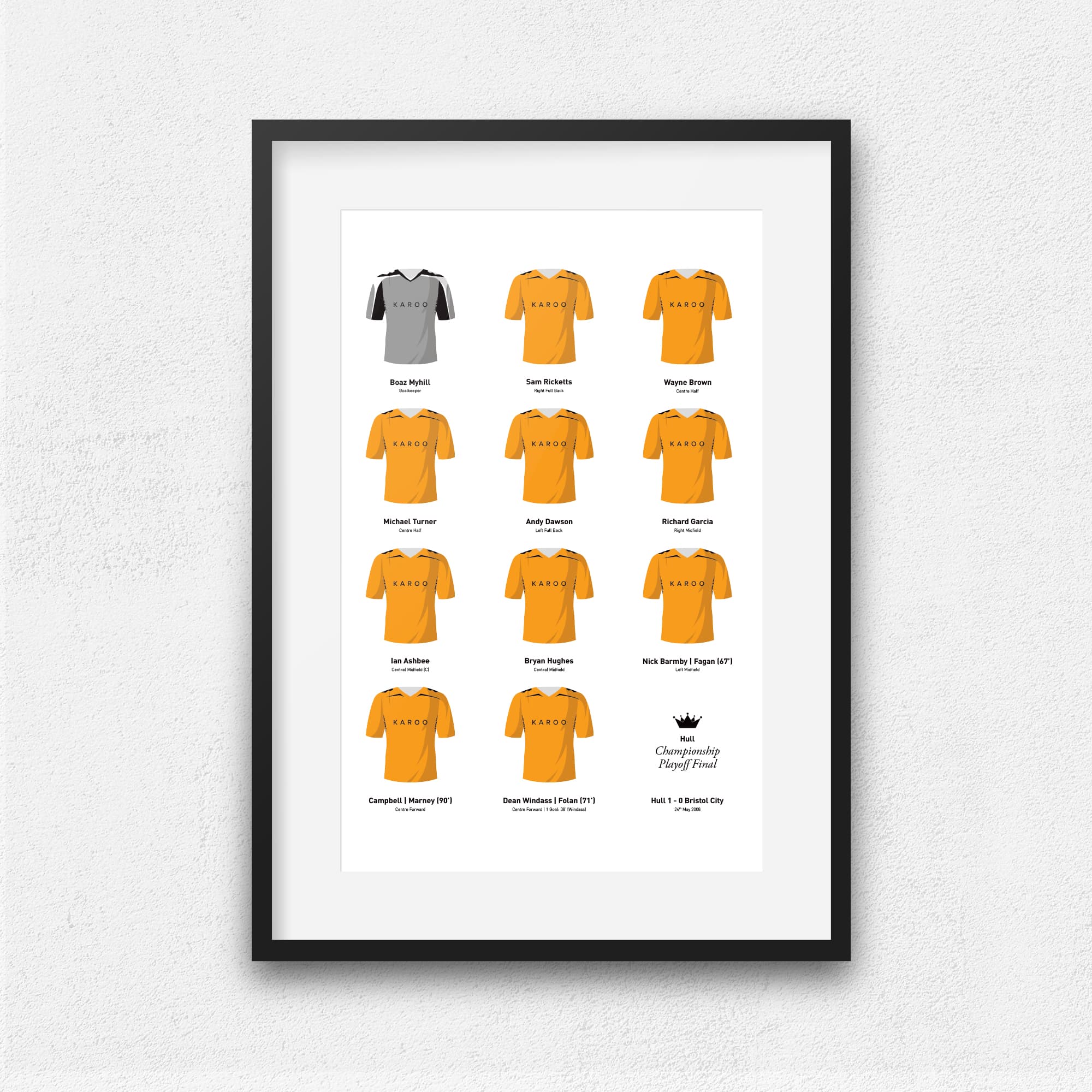 Hull 2008 Championship Playoff Final Football Team Print Good Team On Paper