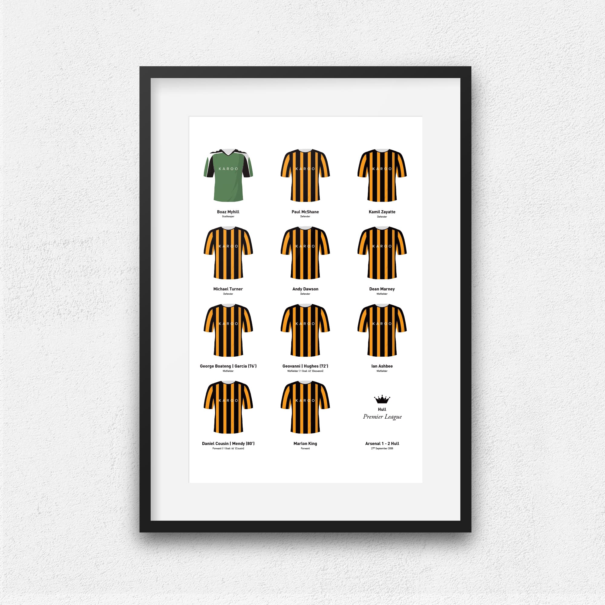 Hull 2008 vs Arsenal Football Team Print Good Team On Paper