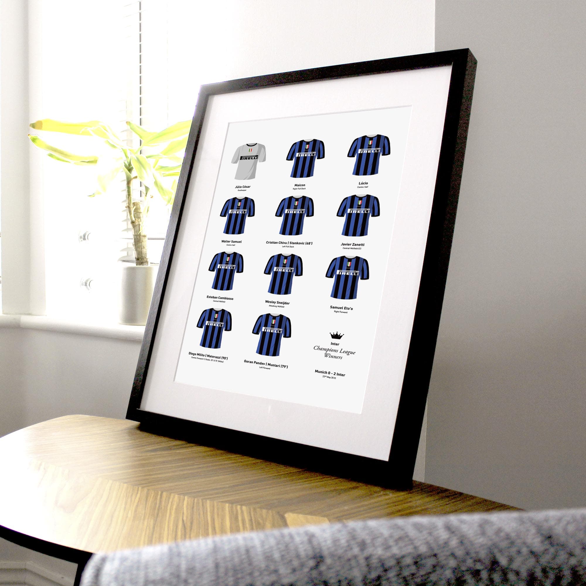 Inter 2010 European Champions Football Team Print Good Team On Paper