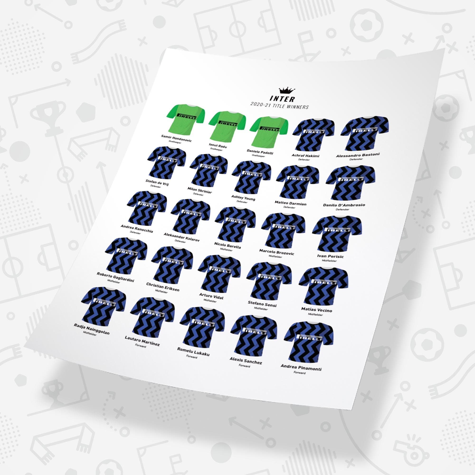 Inter 2021 Title Winners Football Team Print Good Team On Paper