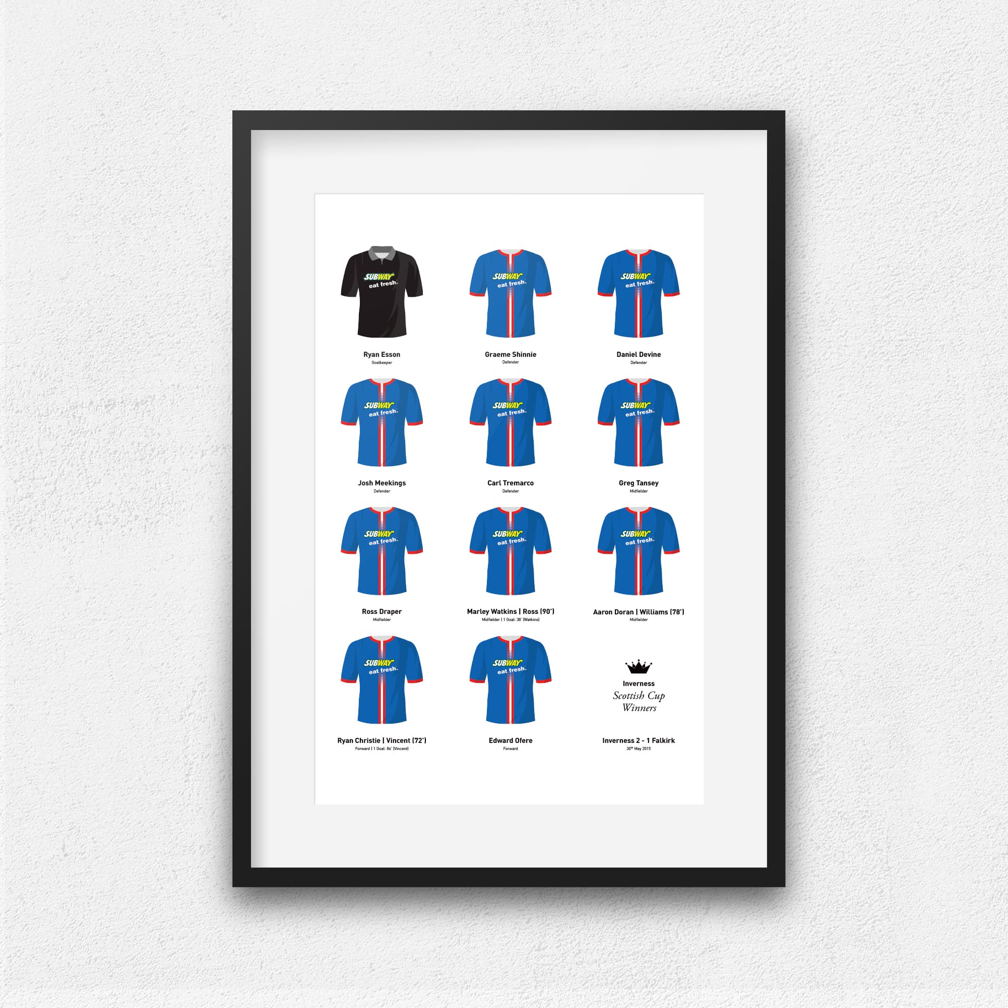 Inverness 2015 Scottish Cup Winners Football Team Print Good Team On Paper