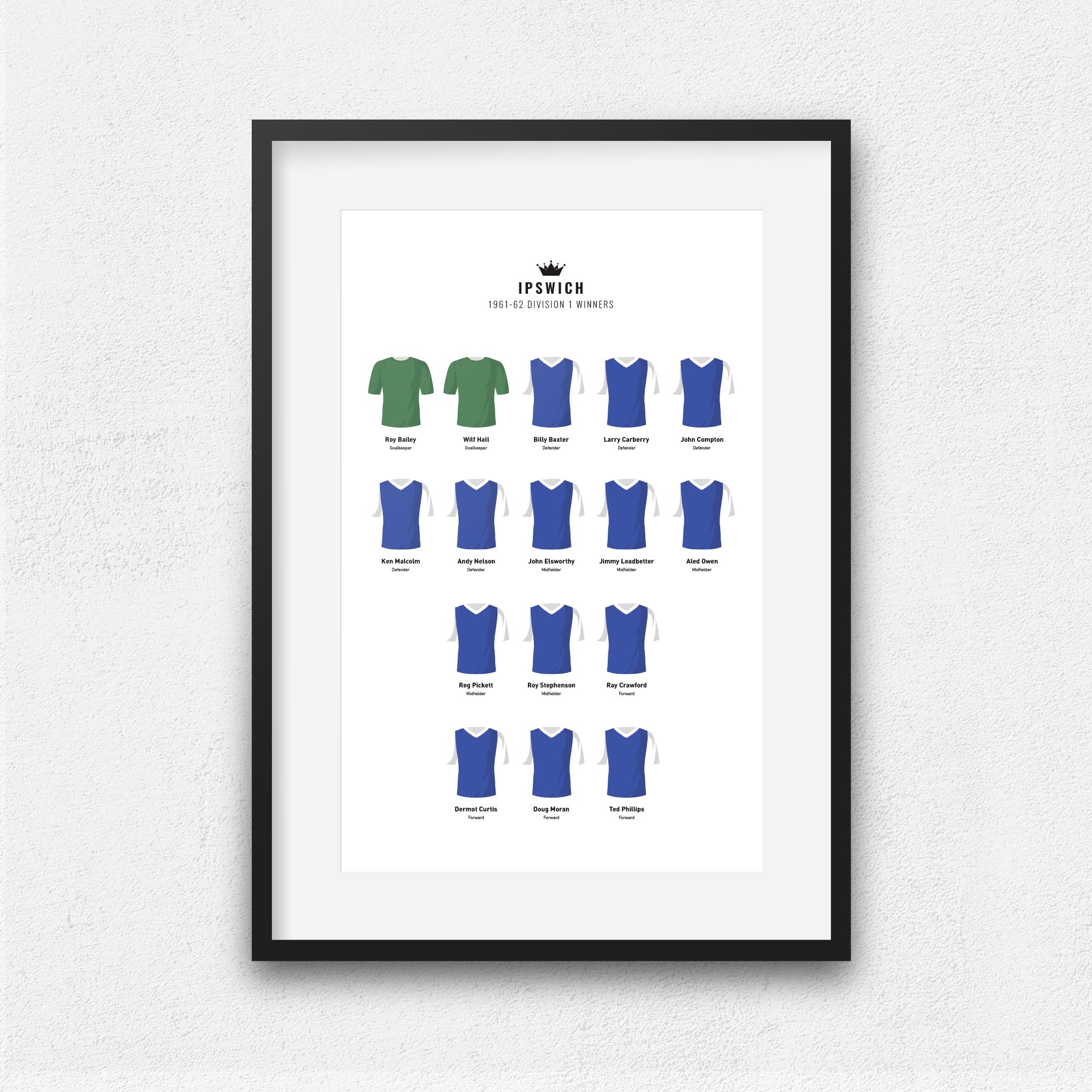 Ipswich 1962 Division 1 Winners Football Team Print Good Team On Paper