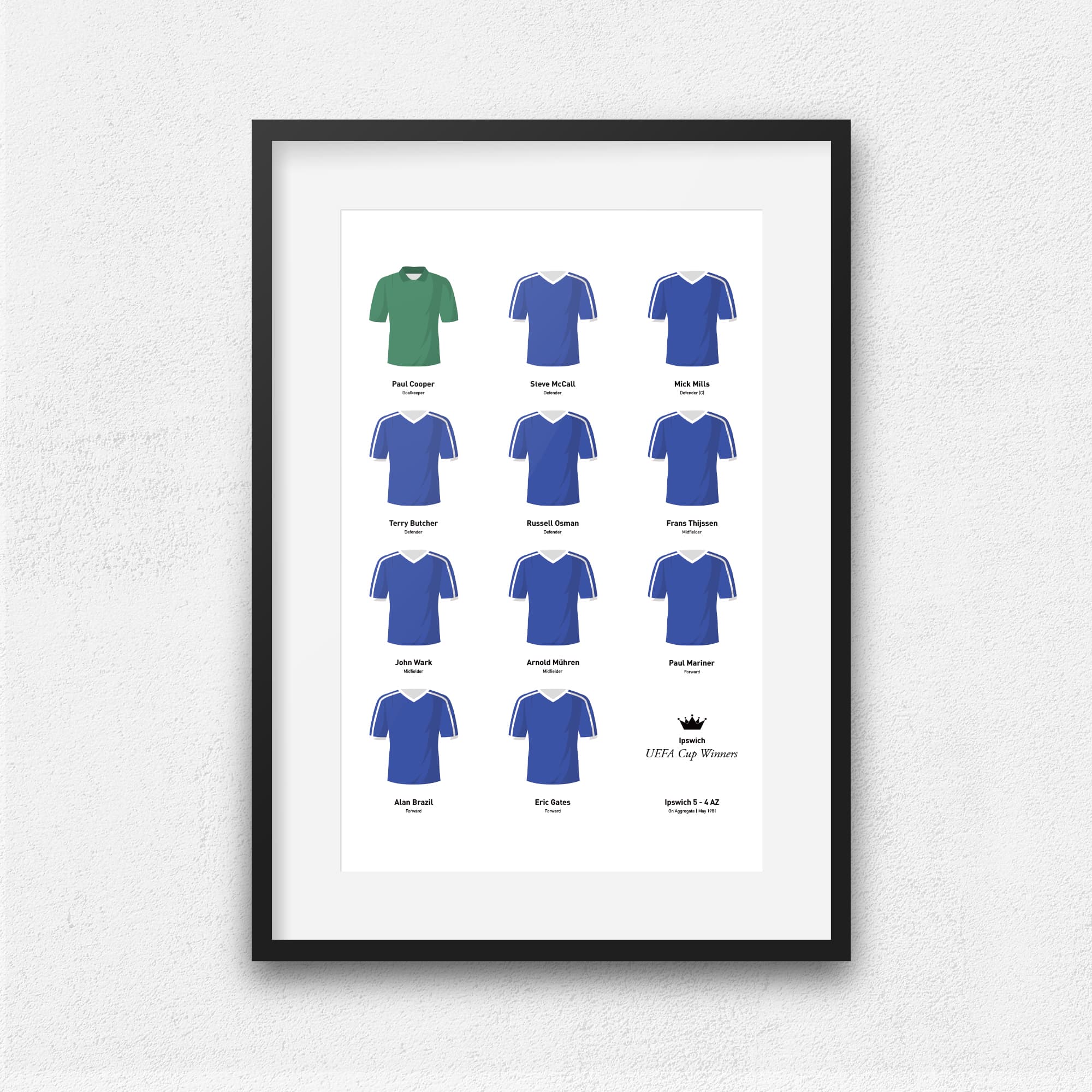 Ipswich 1981 European Football Team Print Good Team On Paper