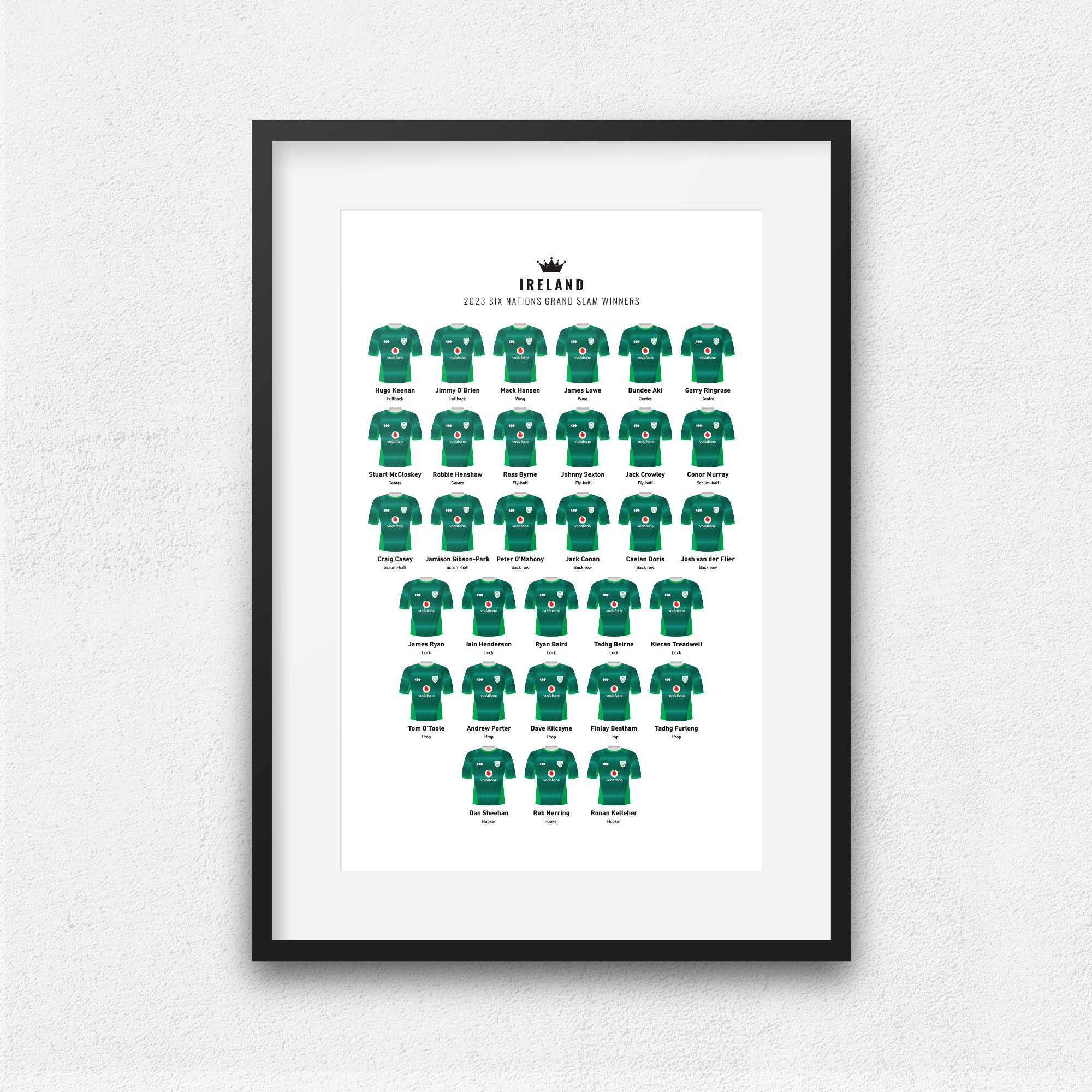 Ireland Rugby Union 2023 Grand Slam Winners Team Print Good Team On Paper