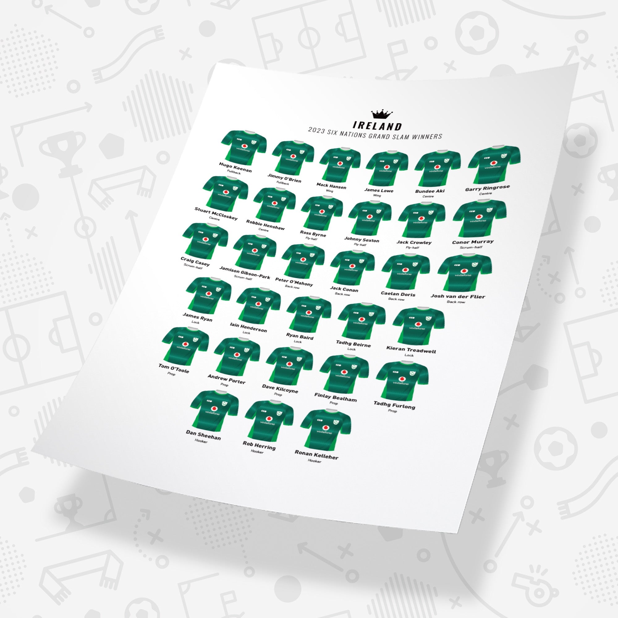 Ireland Rugby Union 2023 Grand Slam Winners Team Print Good Team On Paper