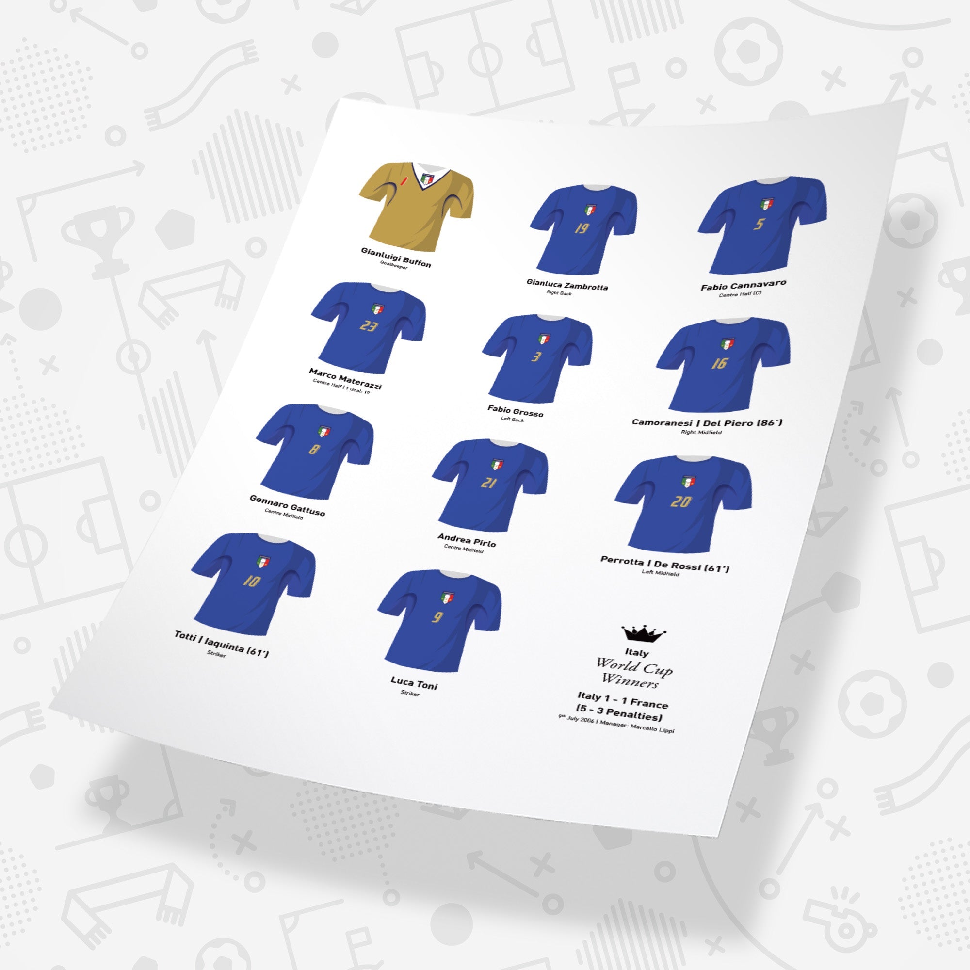 Italy 2006 World Cup Winners Football Team Print Good Team On Paper