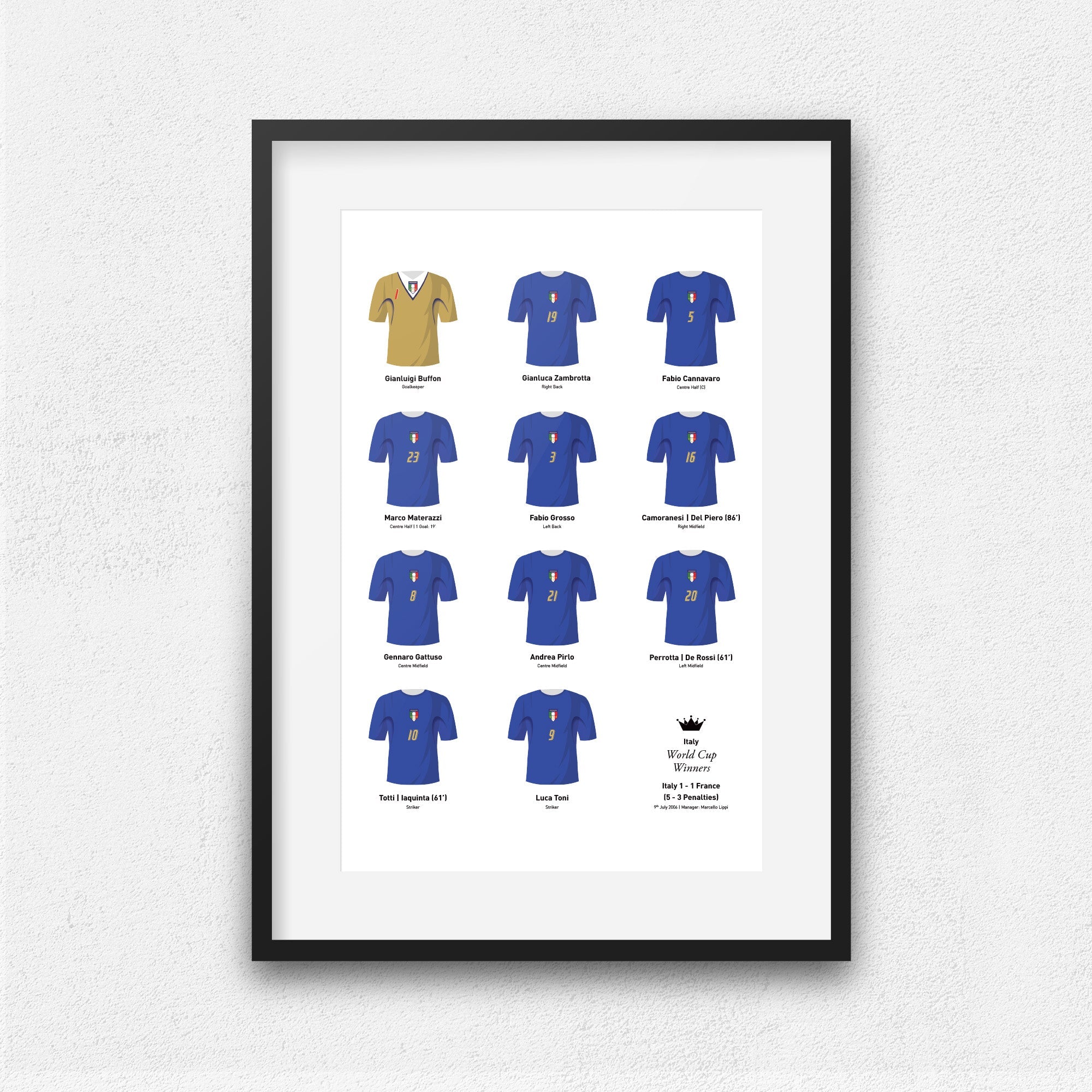 Italy 2006 World Cup Winners Football Team Print Good Team On Paper