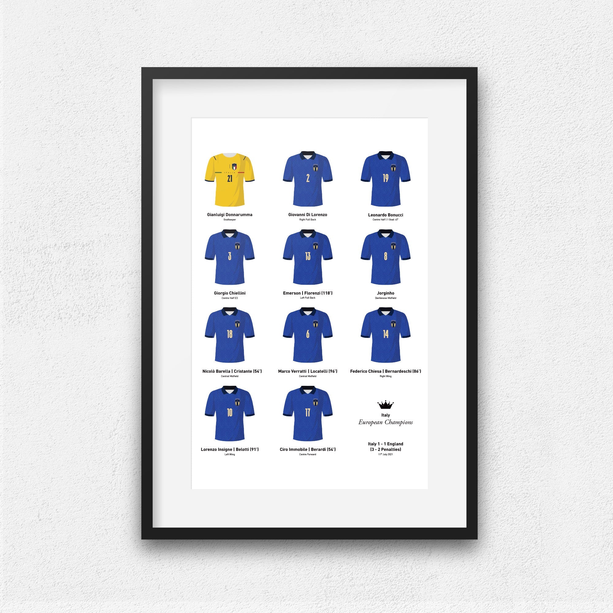 Italy 2020-21 European Champions Football Team Print Good Team On Paper