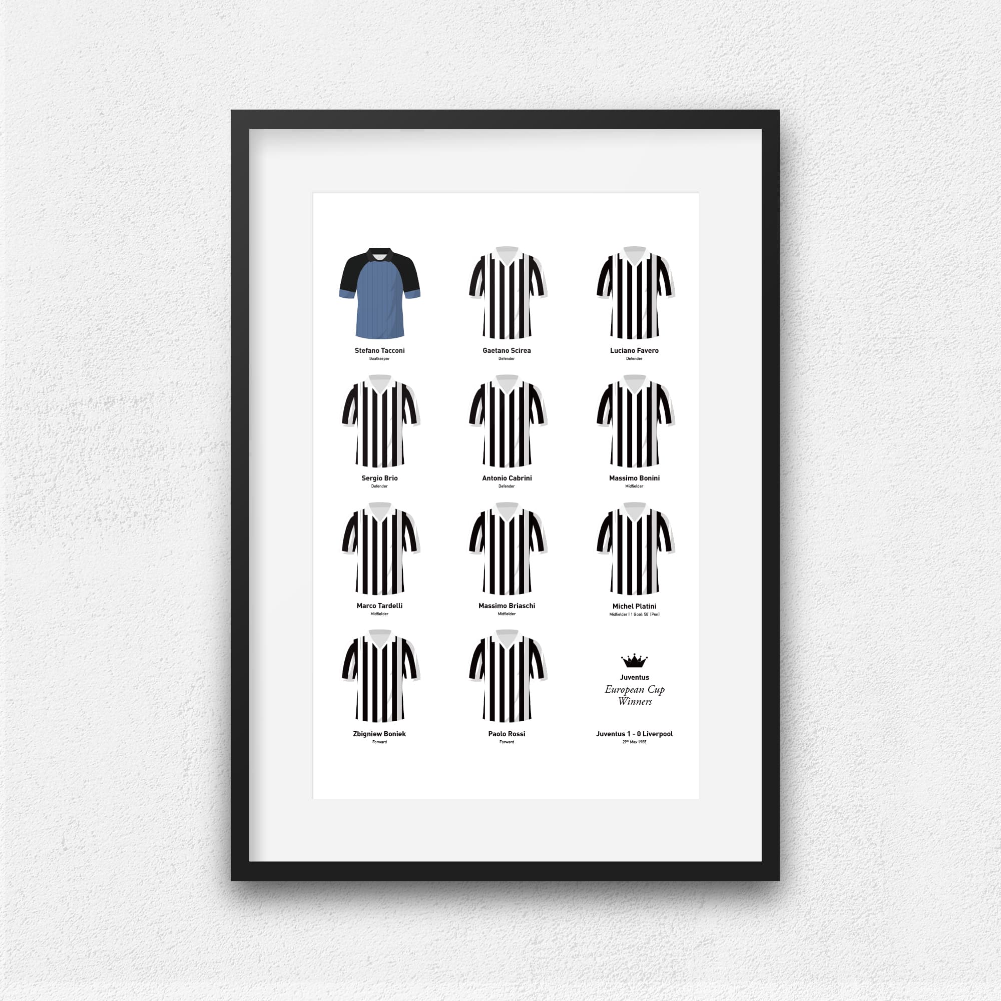 Juventus 1985 European Champions Football Team Print Good Team On Paper