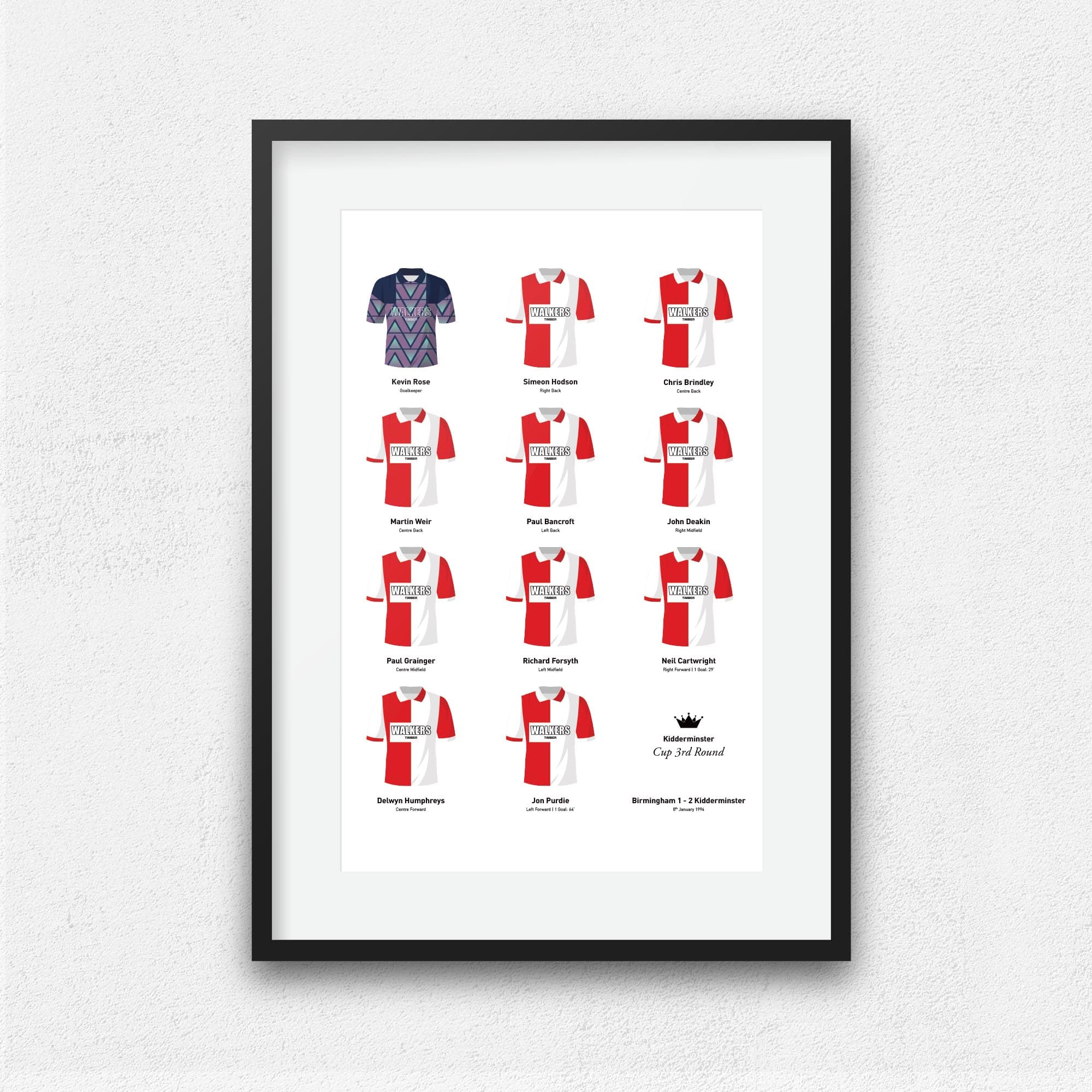 Kidderminster 1994 Cup 3rd Round Winners Football Team Print Good Team On Paper