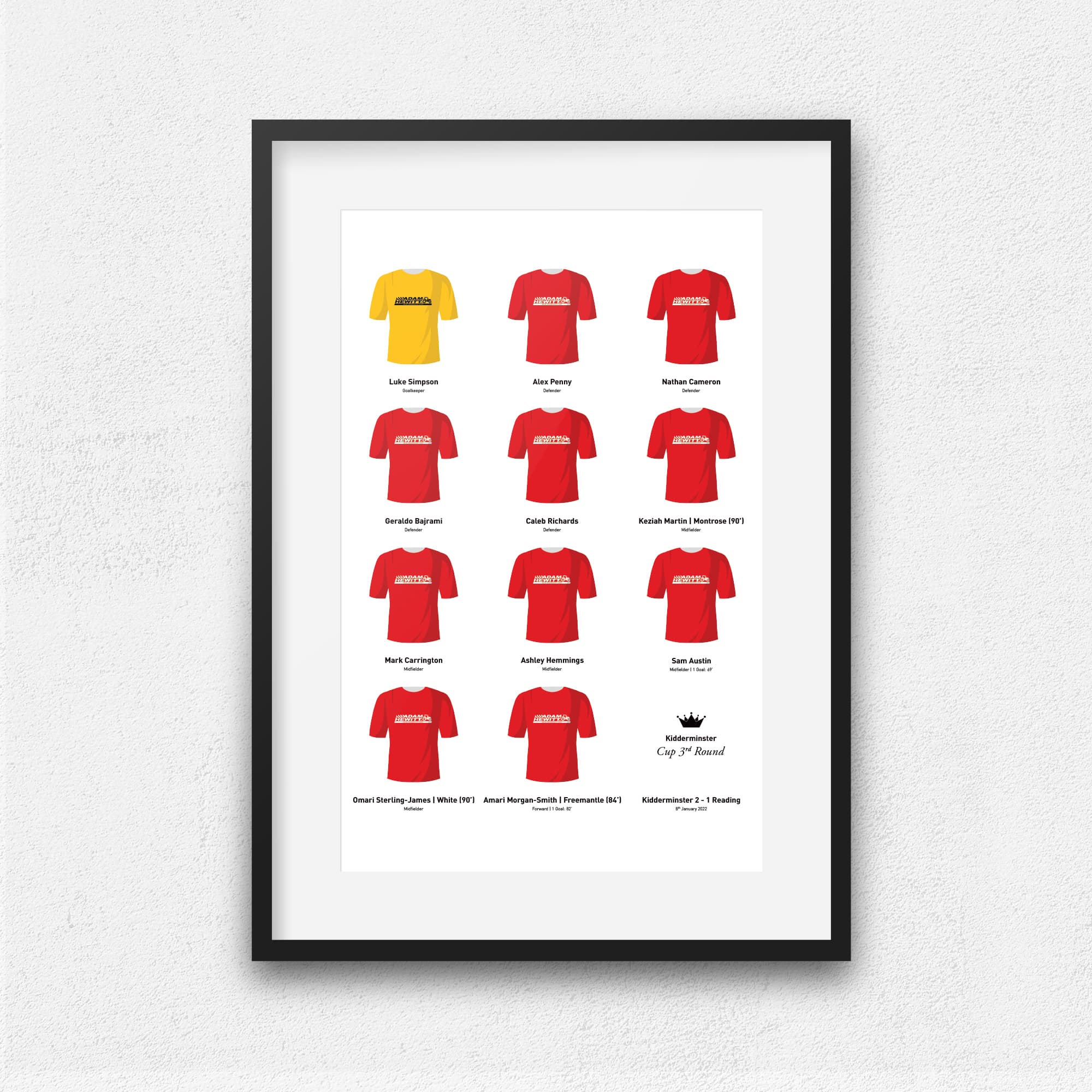 Kidderminster 2022 Cup 3rd Round Winners Football Team Print Good Team On Paper