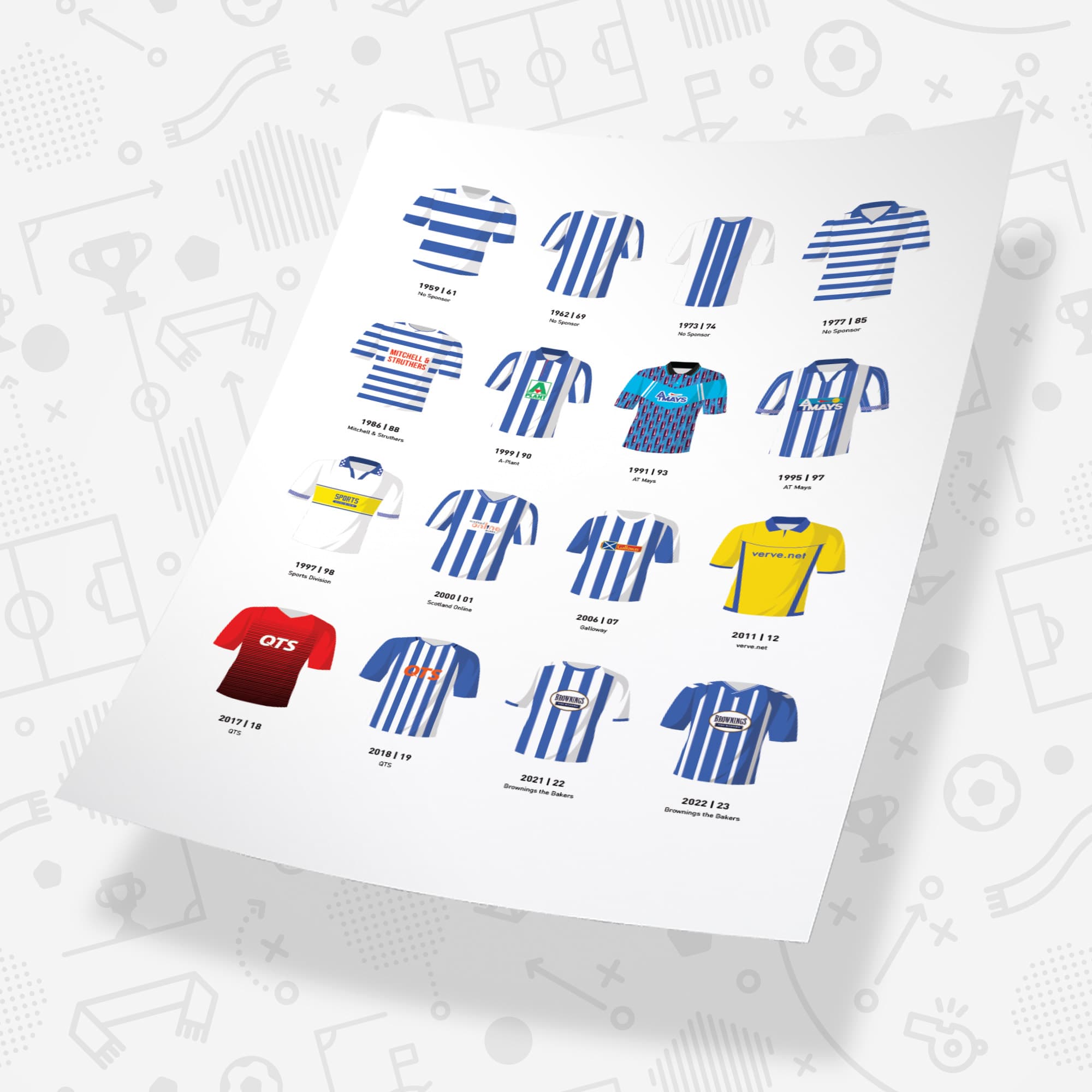 Kilmarnock Classic Kits Football Team Print Good Team On Paper