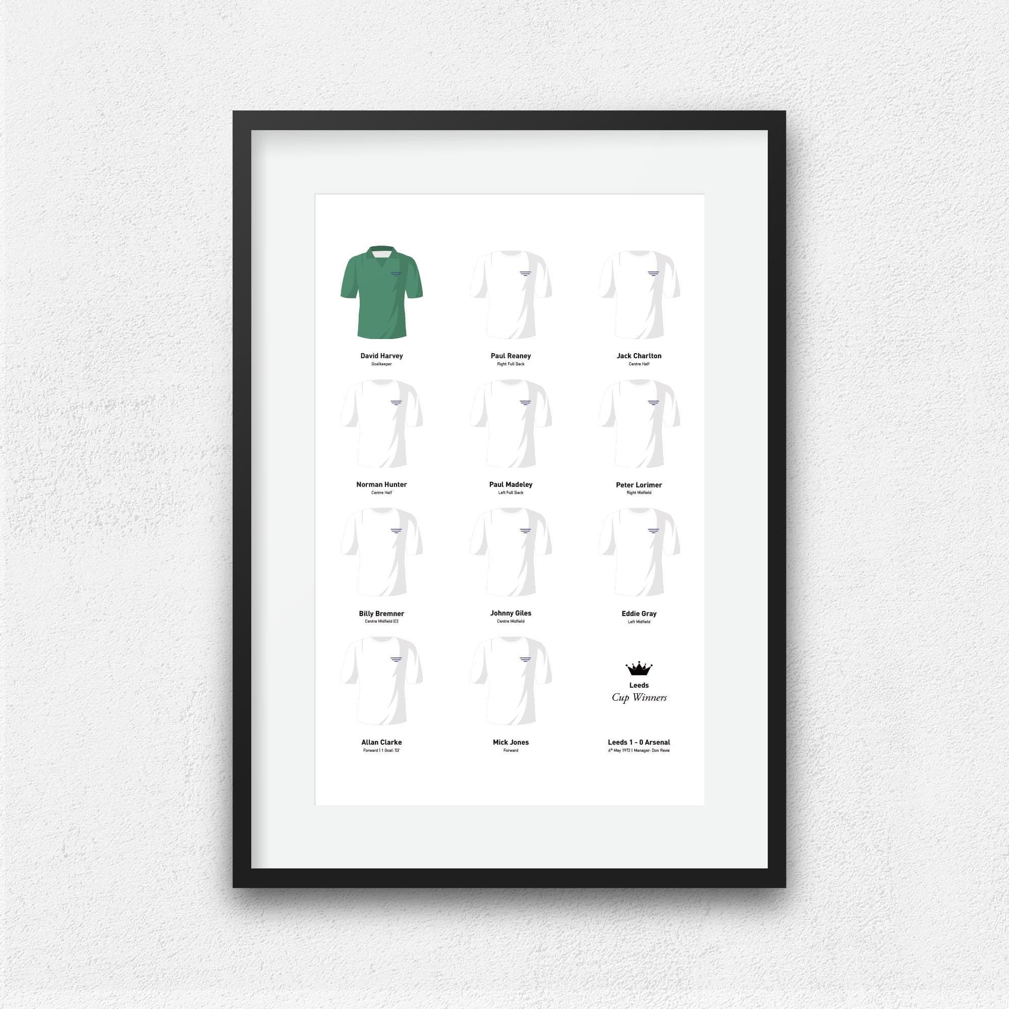 Leeds 1972 Cup Winners Football Team Print Good Team On Paper